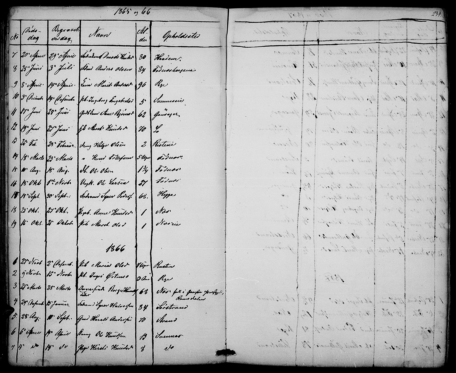 Nord-Aurdal prestekontor, SAH/PREST-132/H/Ha/Hab/L0003: Klokkerbok nr. 3, 1842-1882, s. 234