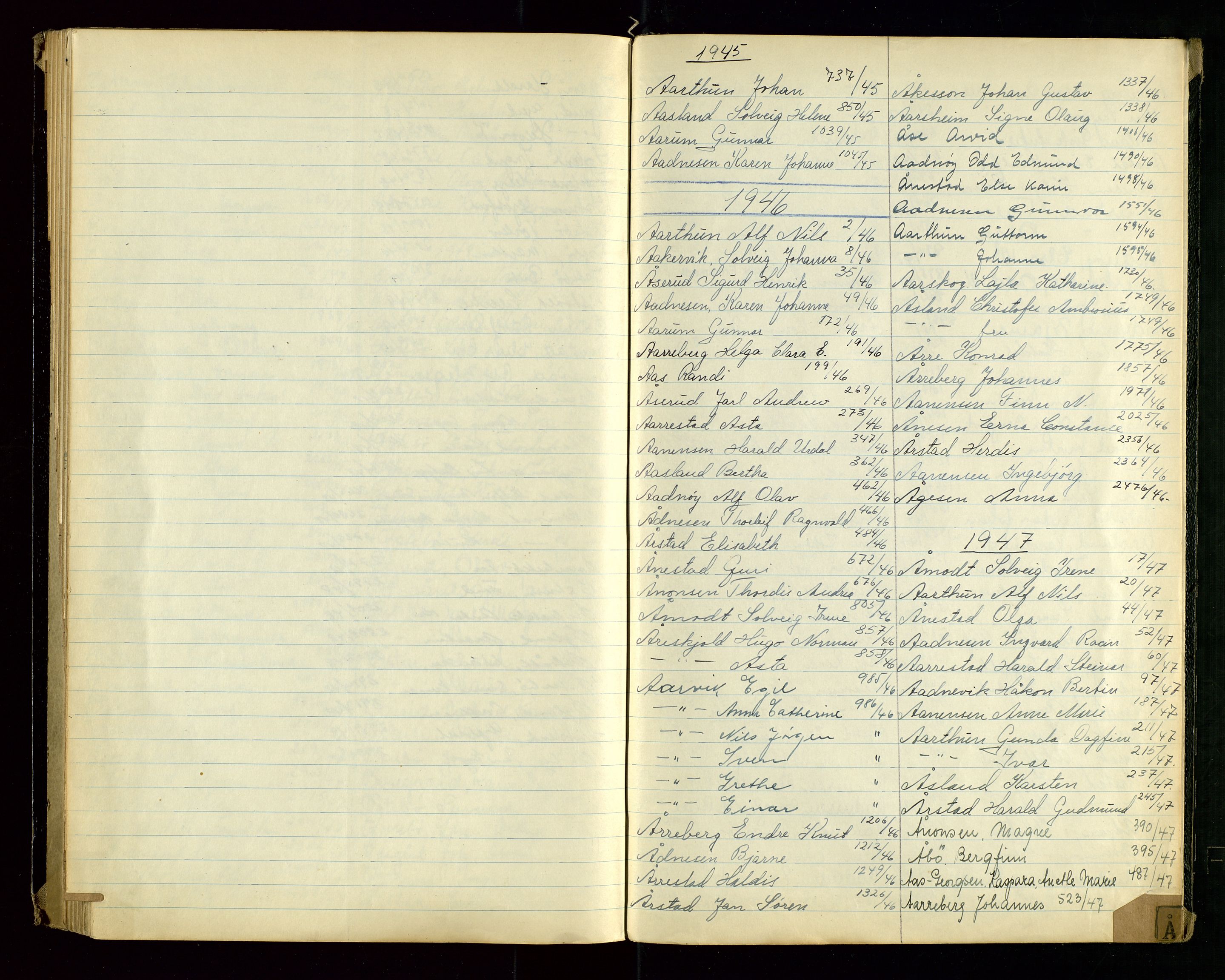 Stavanger politikammer, AV/SAST-A-100361/001/H/Hc/Hcd/Hcda/L0002: "Register for Passprotokoll", 1945-1948, s. 92