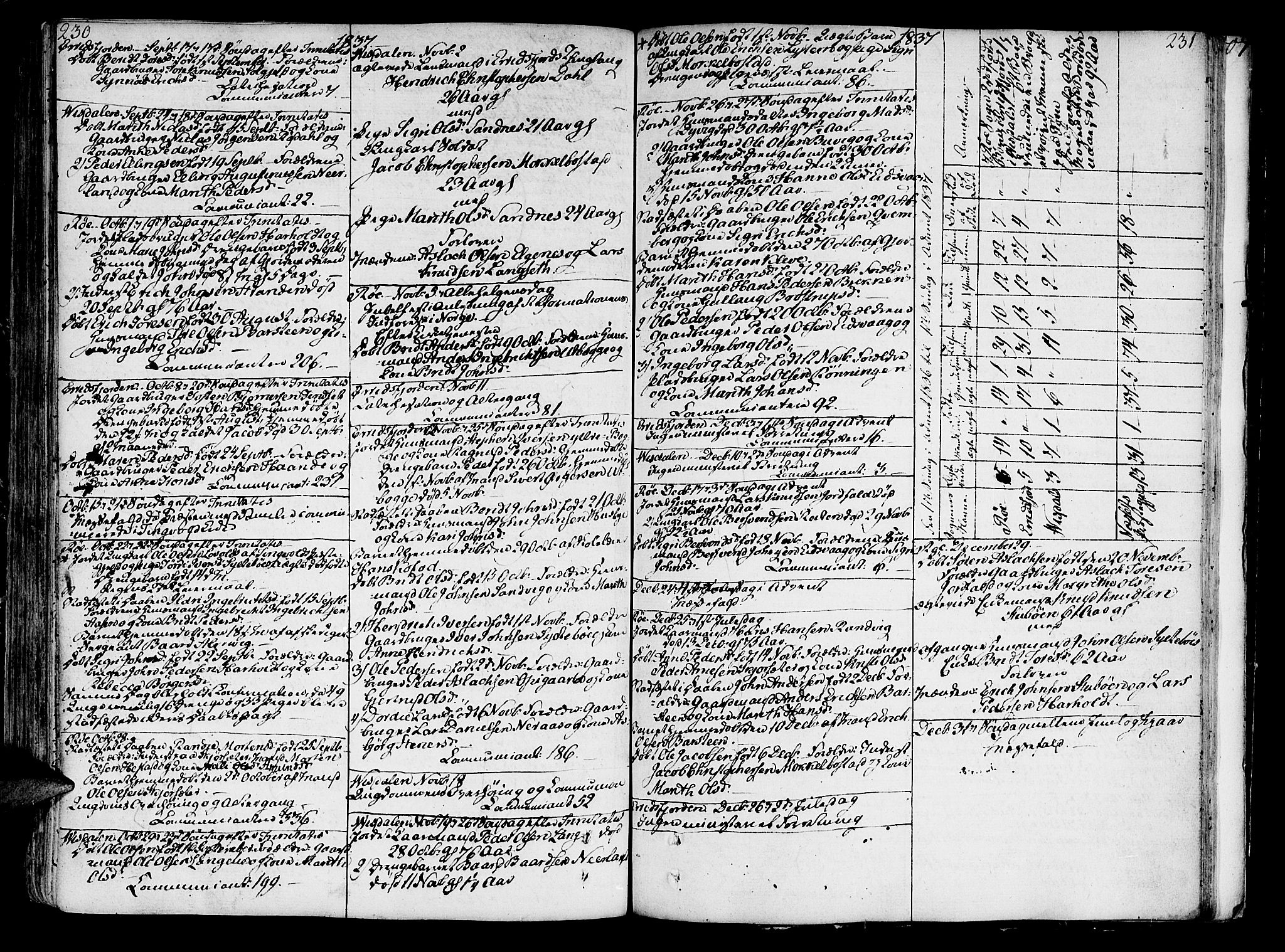 Ministerialprotokoller, klokkerbøker og fødselsregistre - Møre og Romsdal, AV/SAT-A-1454/551/L0622: Ministerialbok nr. 551A02, 1804-1845, s. 230-231
