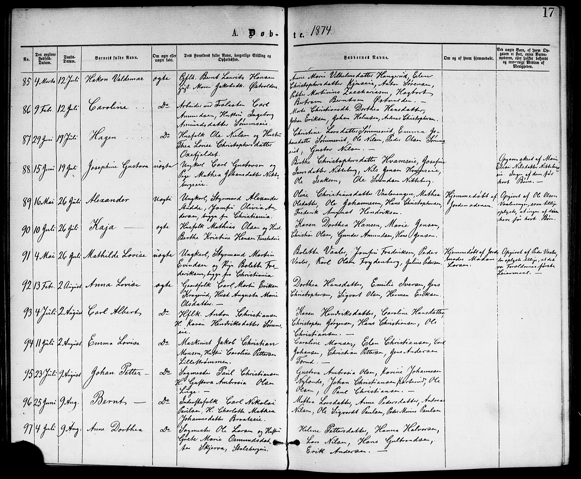 Skedsmo prestekontor Kirkebøker, AV/SAO-A-10033a/G/Ga/L0003: Klokkerbok nr. I 3, 1873-1882, s. 17