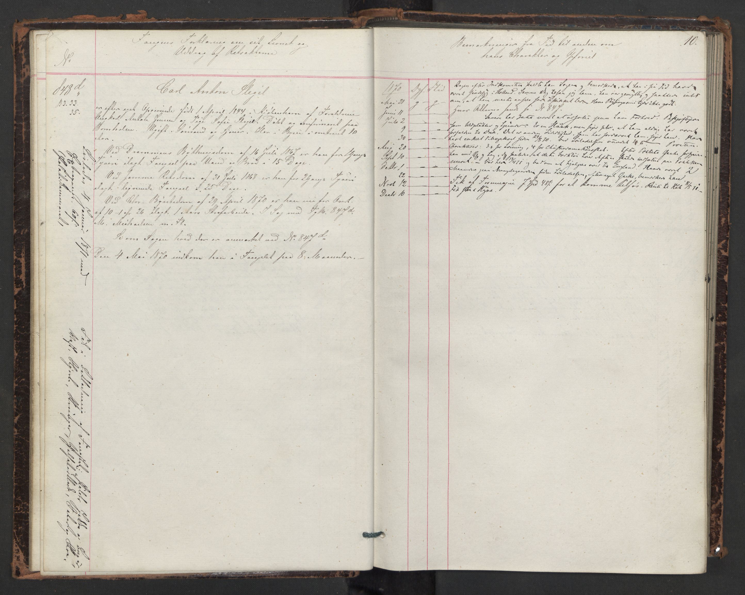 Botsfengslet, AV/RA-S-1539/D/Db/Dbb/L0013: 839d - 136e, 1870-1871, s. 10