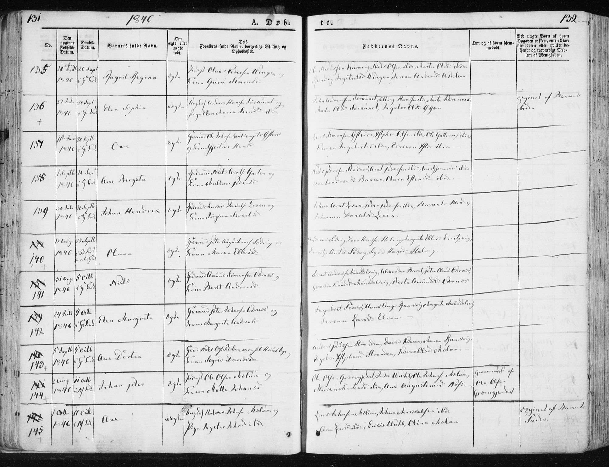 Ministerialprotokoller, klokkerbøker og fødselsregistre - Sør-Trøndelag, SAT/A-1456/659/L0736: Ministerialbok nr. 659A06, 1842-1856, s. 131-132