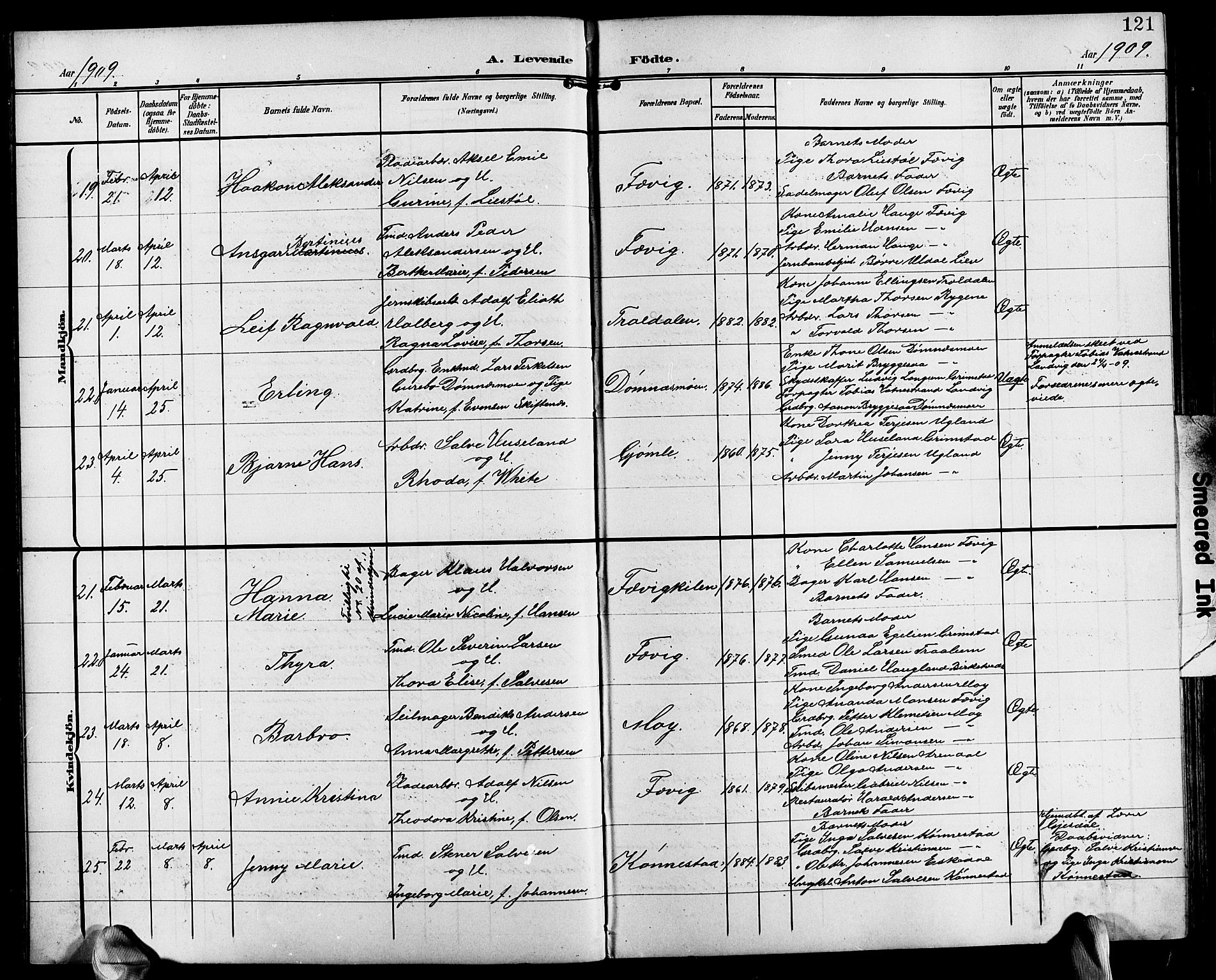 Fjære sokneprestkontor, AV/SAK-1111-0011/F/Fb/L0012: Klokkerbok nr. B 12, 1902-1925, s. 121