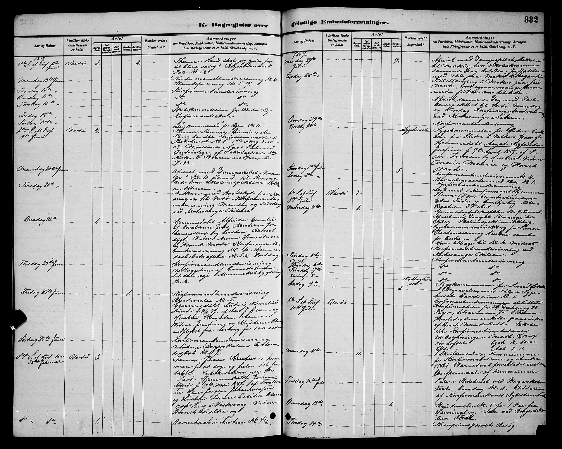 Vardø sokneprestkontor, AV/SATØ-S-1332/H/Hb/L0005klokker: Klokkerbok nr. 5, 1887-1892, s. 332