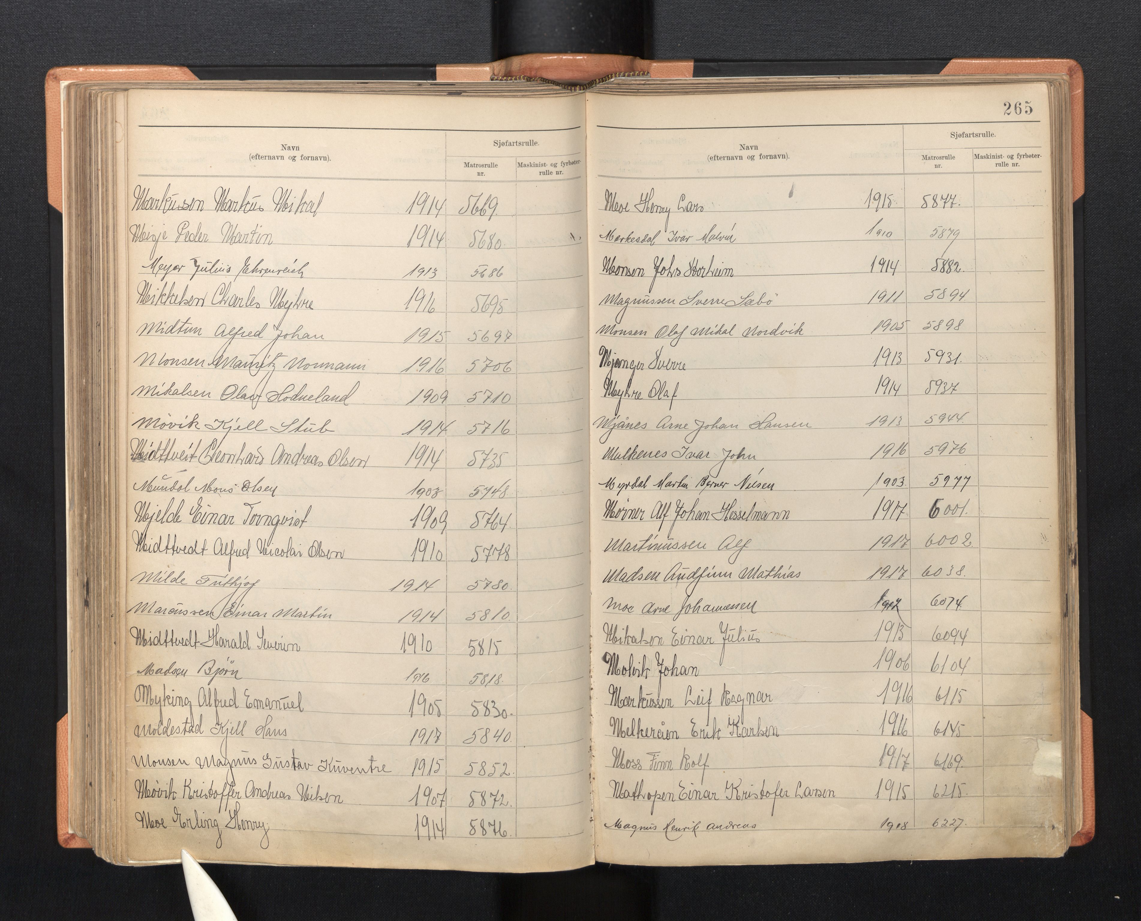 Innrulleringssjefen i Bergen, AV/SAB-A-100050/F/Fa/L0005: Register til sjøfartsrulle, Mønstringssjefen i Bergen, 1926-1948