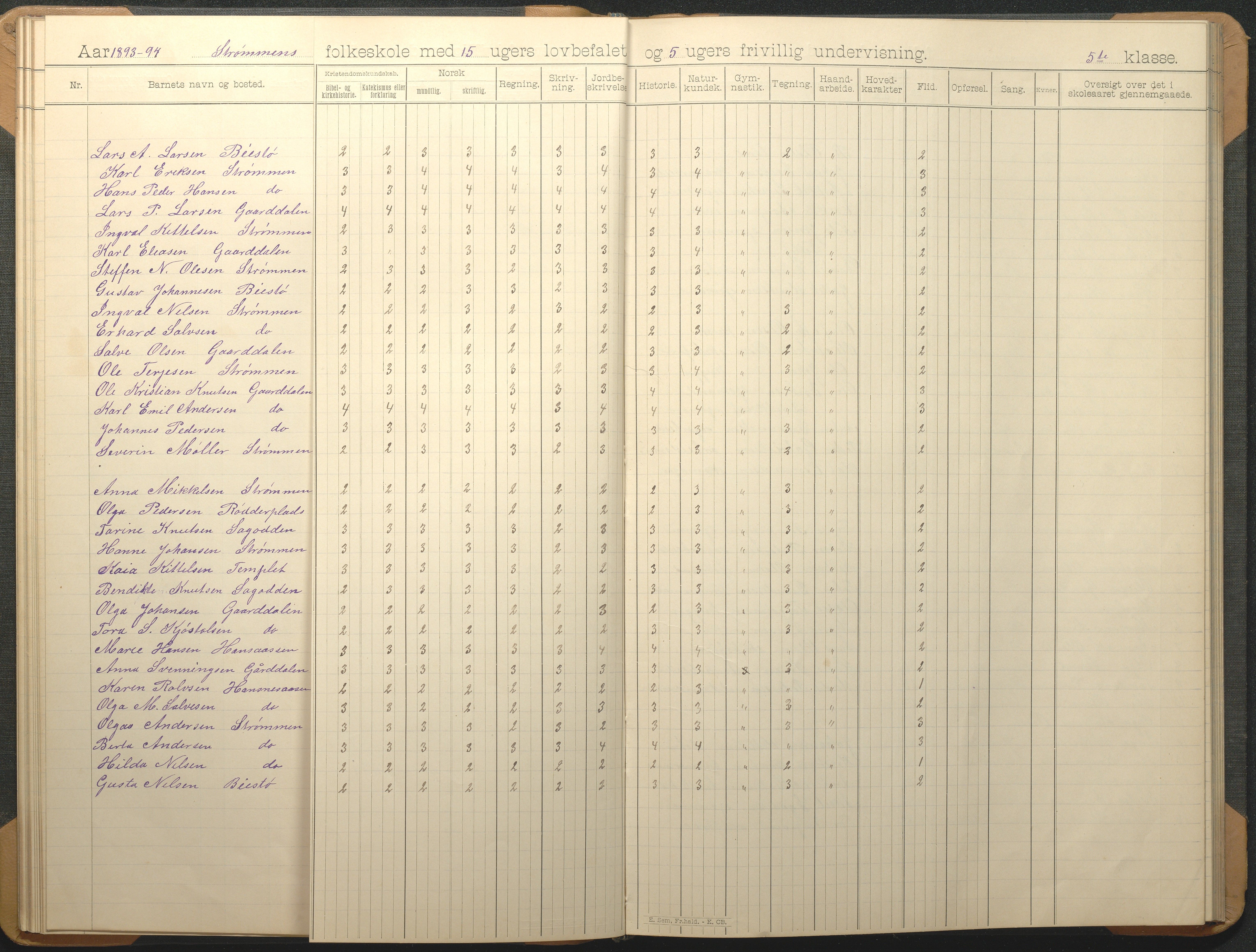 Øyestad kommune frem til 1979, AAKS/KA0920-PK/06/06G/L0009: Skoleprotokoll, 1891-1902