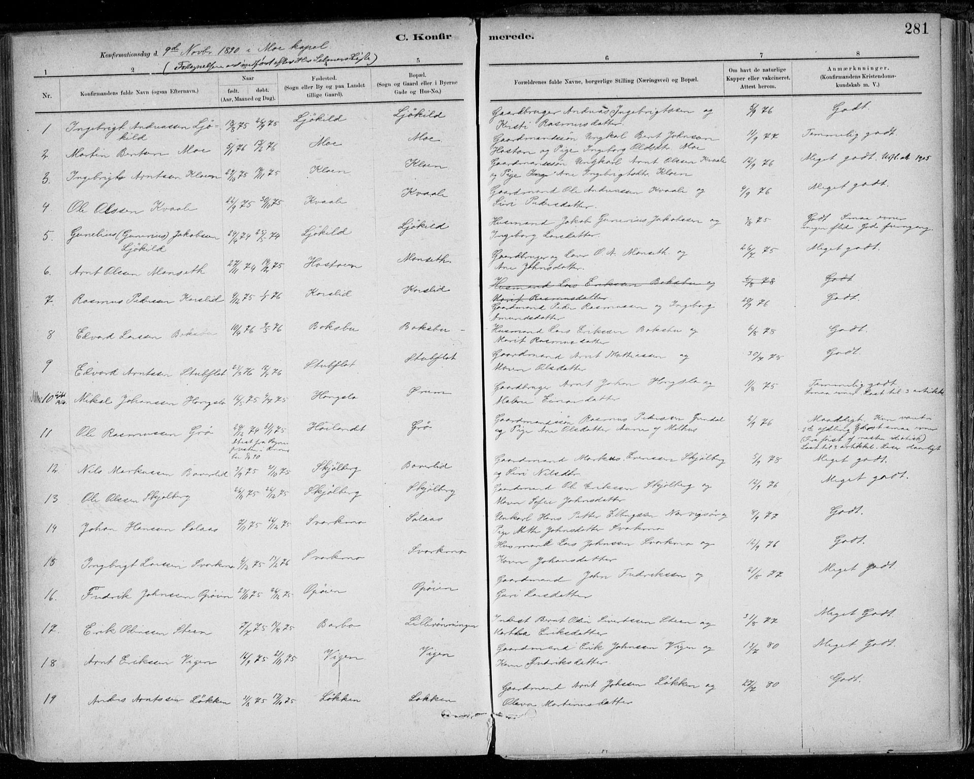 Ministerialprotokoller, klokkerbøker og fødselsregistre - Sør-Trøndelag, AV/SAT-A-1456/668/L0809: Ministerialbok nr. 668A09, 1881-1895, s. 281