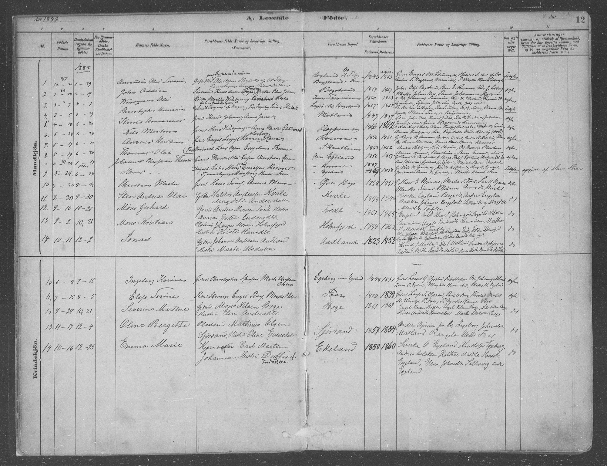 Fusa sokneprestembete, AV/SAB-A-75401/H/Haa: Ministerialbok nr. B 1, 1880-1938, s. 12