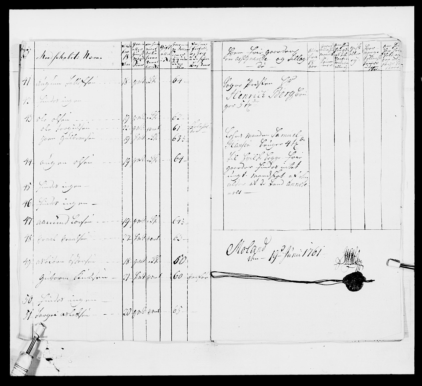 Kommanderende general (KG I) med Det norske krigsdirektorium, AV/RA-EA-5419/E/Ea/L0522b: 1. Vesterlenske regiment, 1756-1767, s. 220