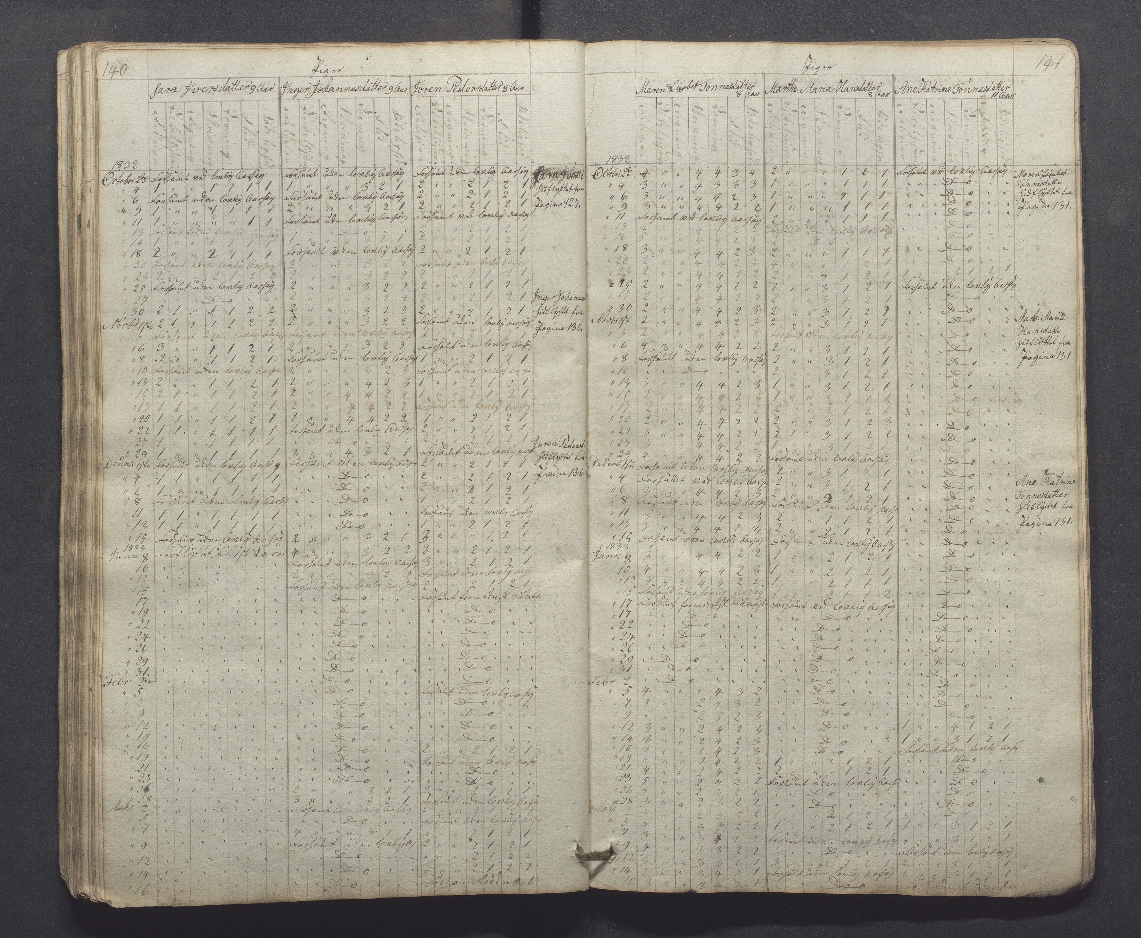 Egersund kommune (Ladested) - Egersund almueskole/folkeskole, IKAR/K-100521/H/L0001: Skoleprotokoll - Almueskole, 2. klasse, 1830-1834, s. 140-141