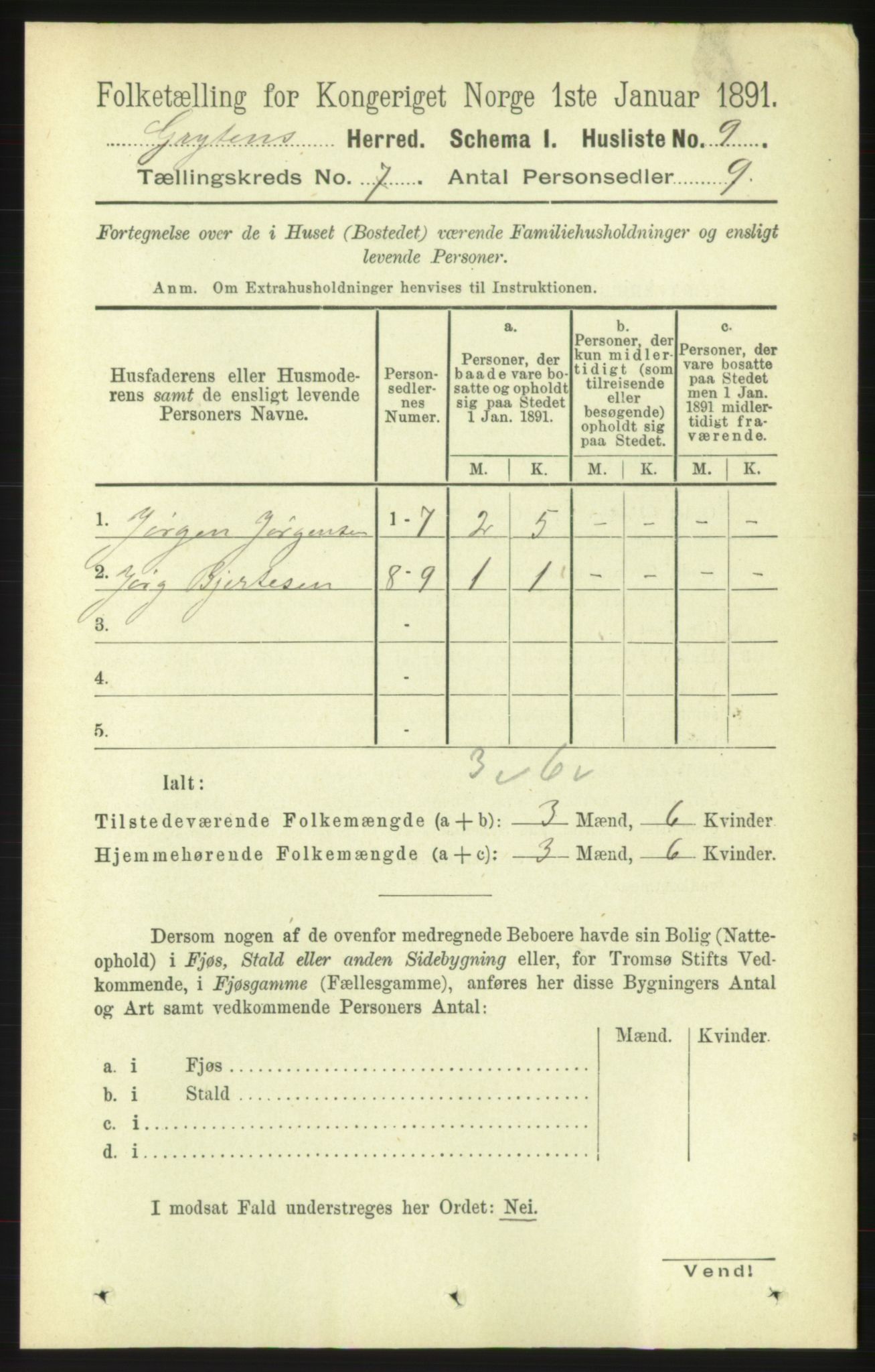 RA, Folketelling 1891 for 1539 Grytten herred, 1891, s. 2827