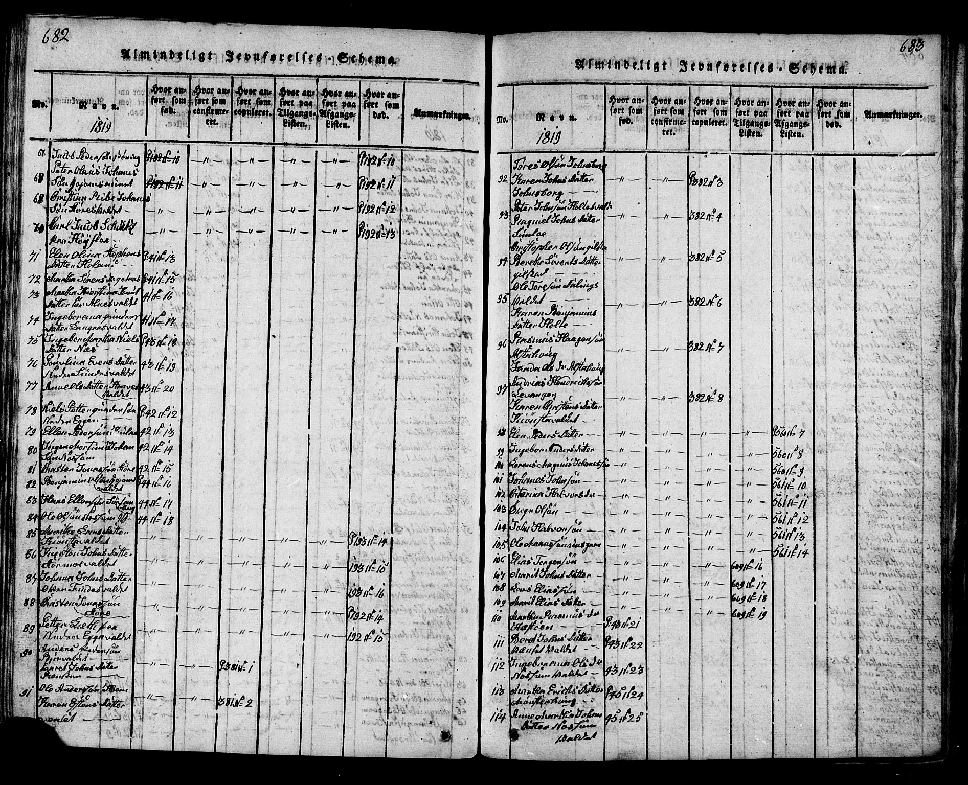 Ministerialprotokoller, klokkerbøker og fødselsregistre - Nord-Trøndelag, SAT/A-1458/717/L0169: Klokkerbok nr. 717C01, 1816-1834, s. 682-683