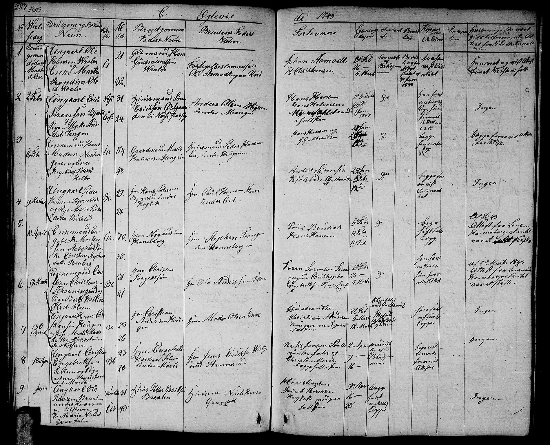 Aurskog prestekontor Kirkebøker, AV/SAO-A-10304a/G/Ga/L0002: Klokkerbok nr. I 2, 1829-1857, s. 287