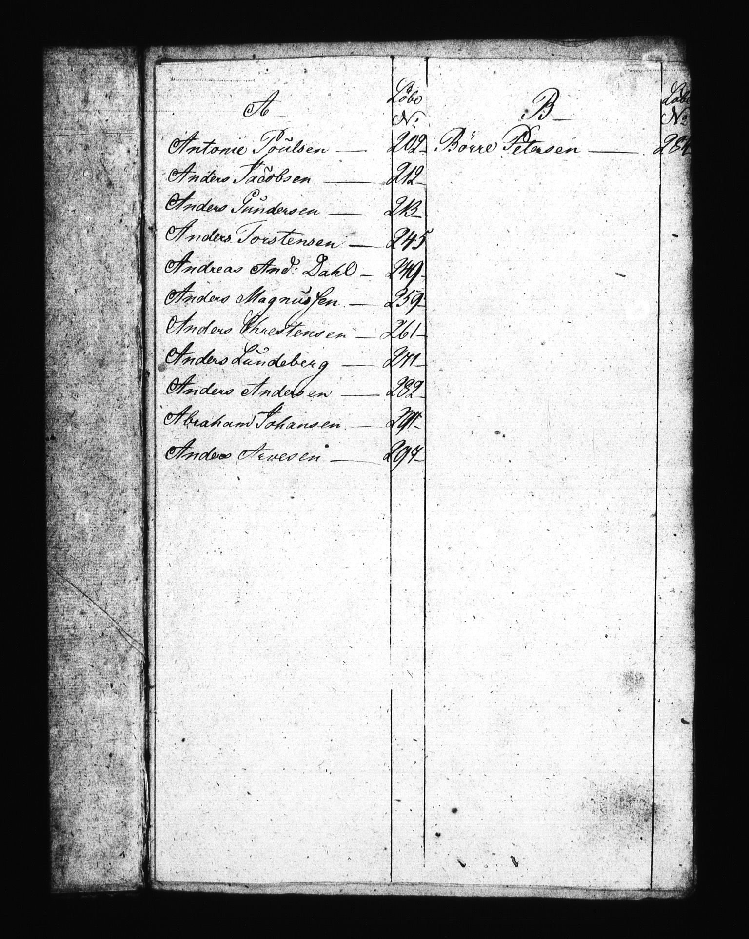 Sjøetaten, RA/EA-3110/F/L0170: Bragernes distrikt, bind 3, 1813