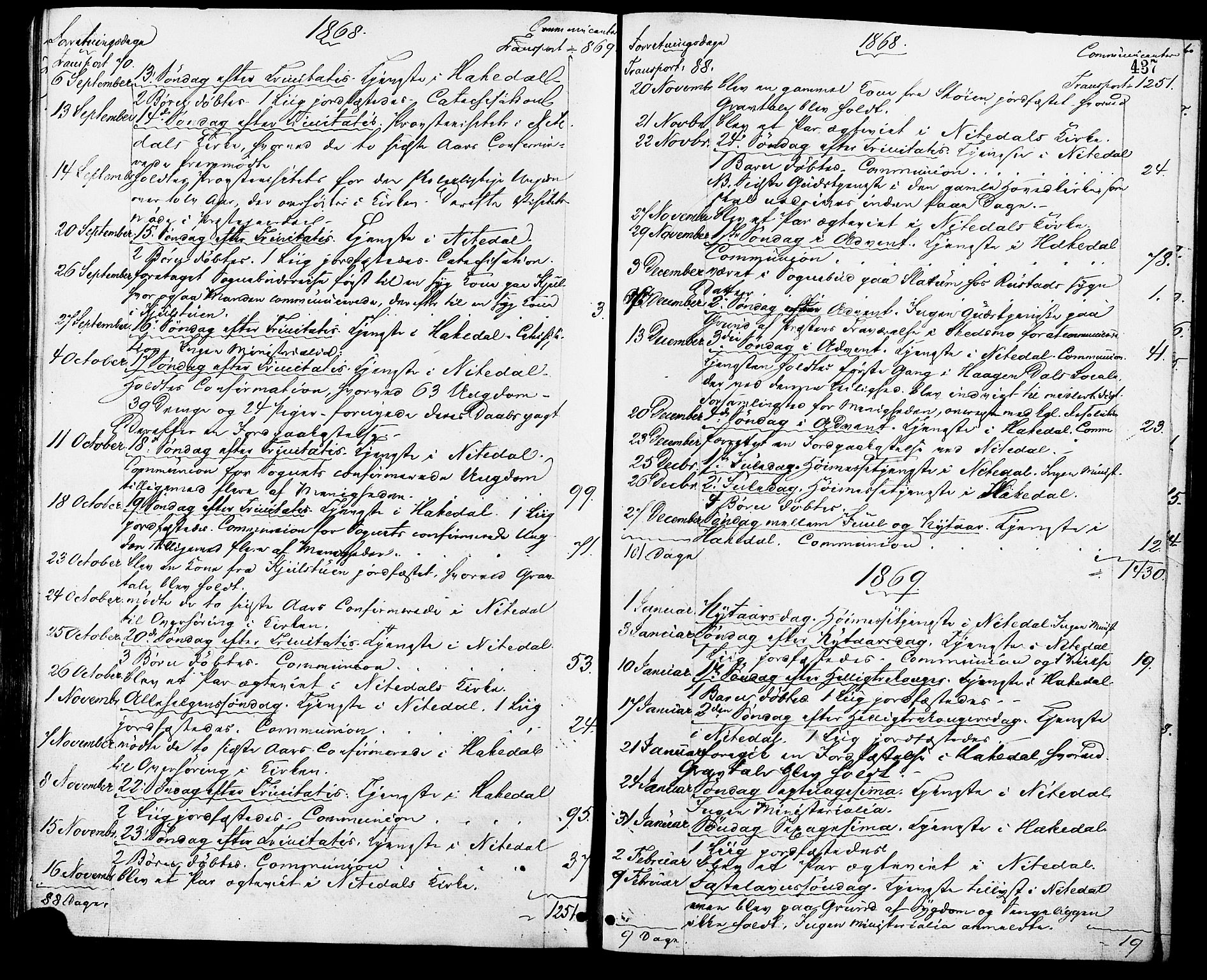 Nittedal prestekontor Kirkebøker, AV/SAO-A-10365a/F/Fa/L0006: Ministerialbok nr. I 6, 1863-1878, s. 437
