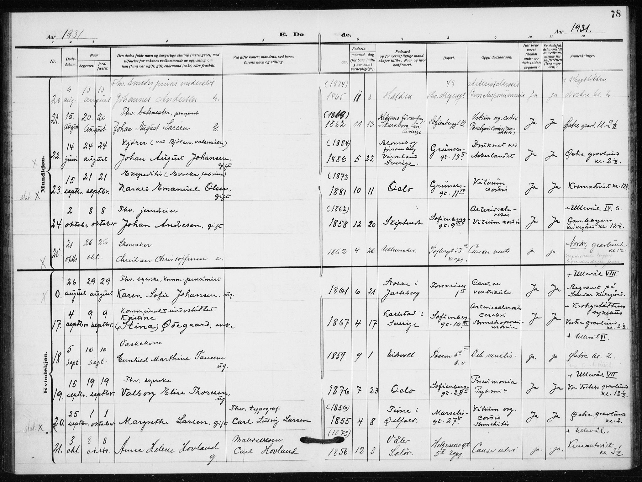 Hauge prestekontor Kirkebøker, AV/SAO-A-10849/F/Fa/L0005: Ministerialbok nr. 5, 1917-1938, s. 78