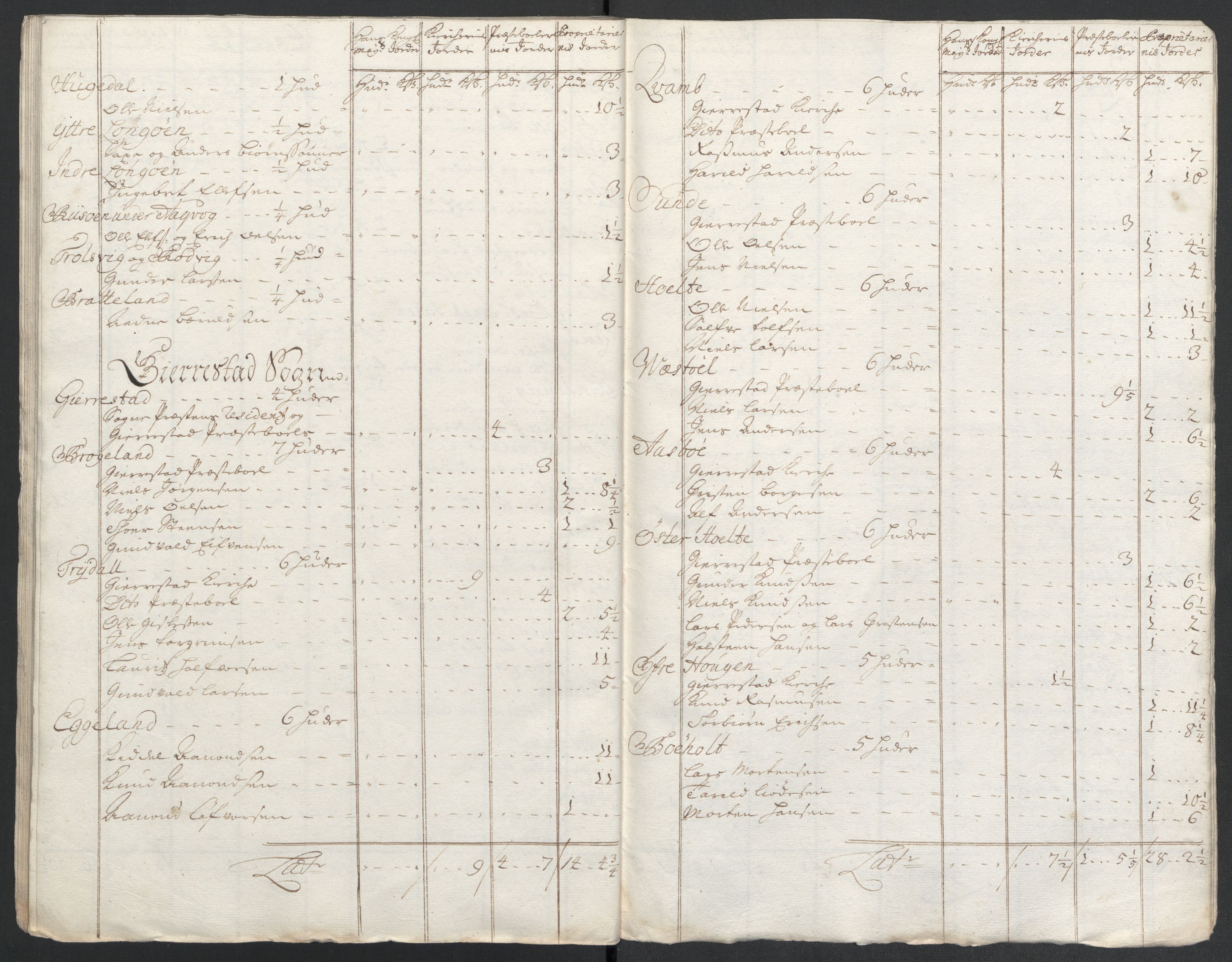 Rentekammeret inntil 1814, Reviderte regnskaper, Fogderegnskap, AV/RA-EA-4092/R39/L2319: Fogderegnskap Nedenes, 1710-1711, s. 116