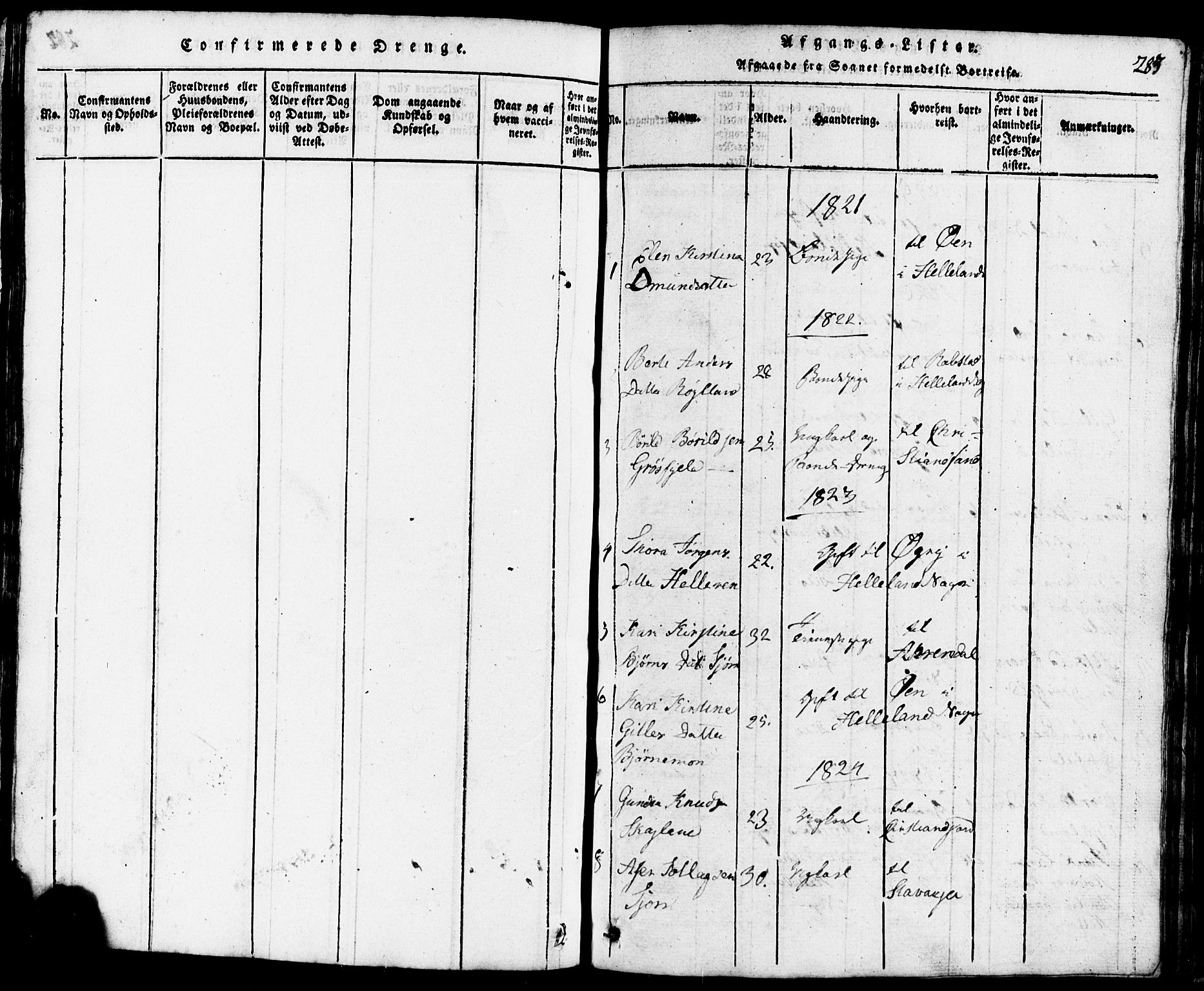 Lund sokneprestkontor, SAST/A-101809/S07/L0001: Klokkerbok nr. B 1, 1815-1853, s. 283