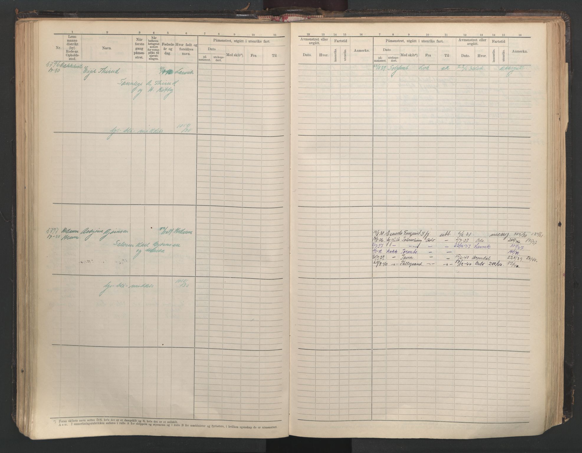 Larvik innrulleringskontor, AV/SAKO-A-787/F/Fc/L0013: Hovedrulle, 1926-1946, s. 201