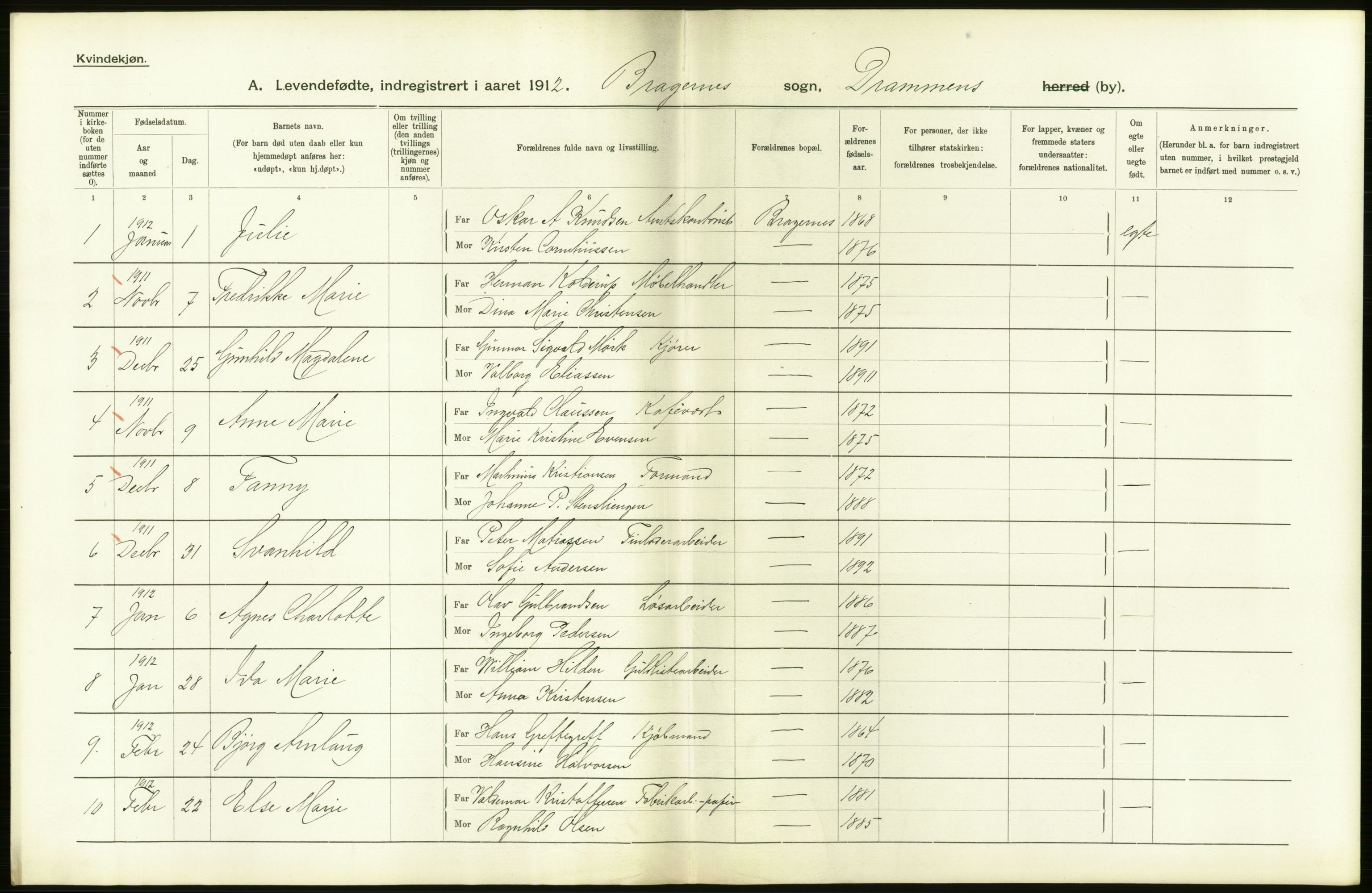 Statistisk sentralbyrå, Sosiodemografiske emner, Befolkning, AV/RA-S-2228/D/Df/Dfb/Dfbb/L0016: Buskeruds amt: Levendefødte menn og kvinner. Byer samt gifte, dødfødte. Bygder og byer., 1912, s. 488