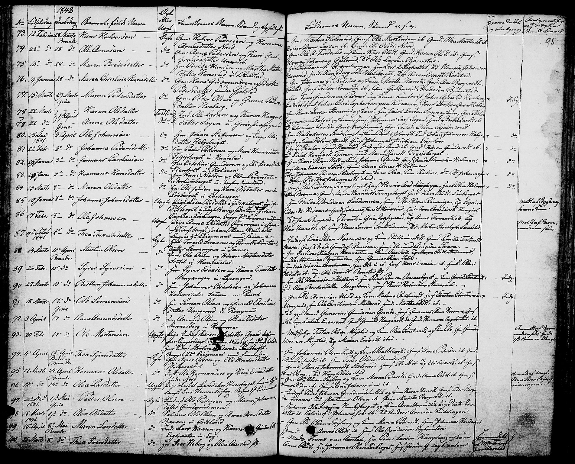 Grue prestekontor, AV/SAH-PREST-036/H/Ha/Haa/L0007: Ministerialbok nr. 7, 1830-1847, s. 95
