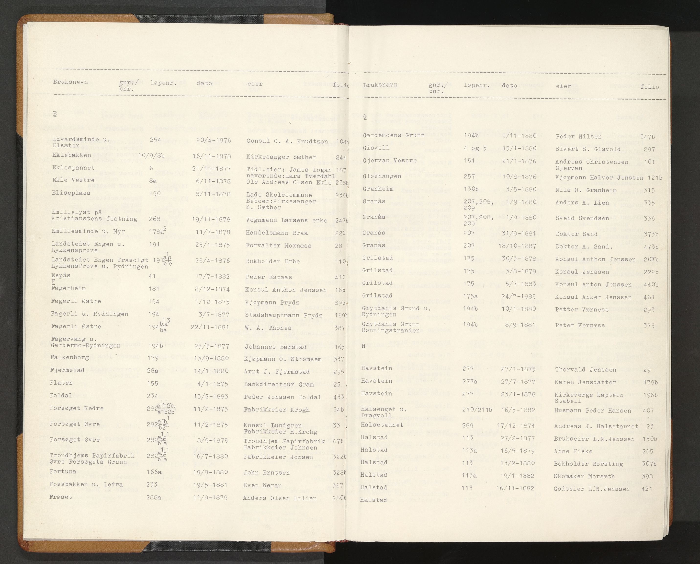 Norges Brannkasse Strinda, AV/SAT-A-5516/Fa/L0002: Branntakstprotokoll, 1874-1895