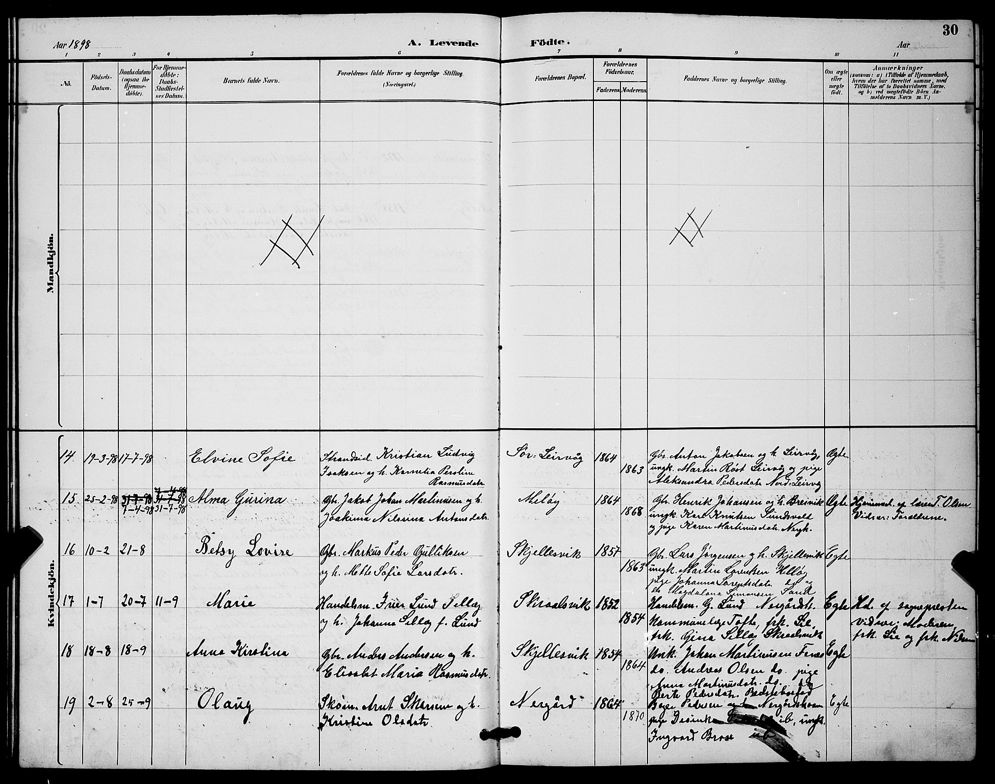 Sand/Bjarkøy sokneprestkontor, AV/SATØ-S-0811/I/Ia/Iab/L0003klokker: Klokkerbok nr. 3, 1891-1904, s. 30