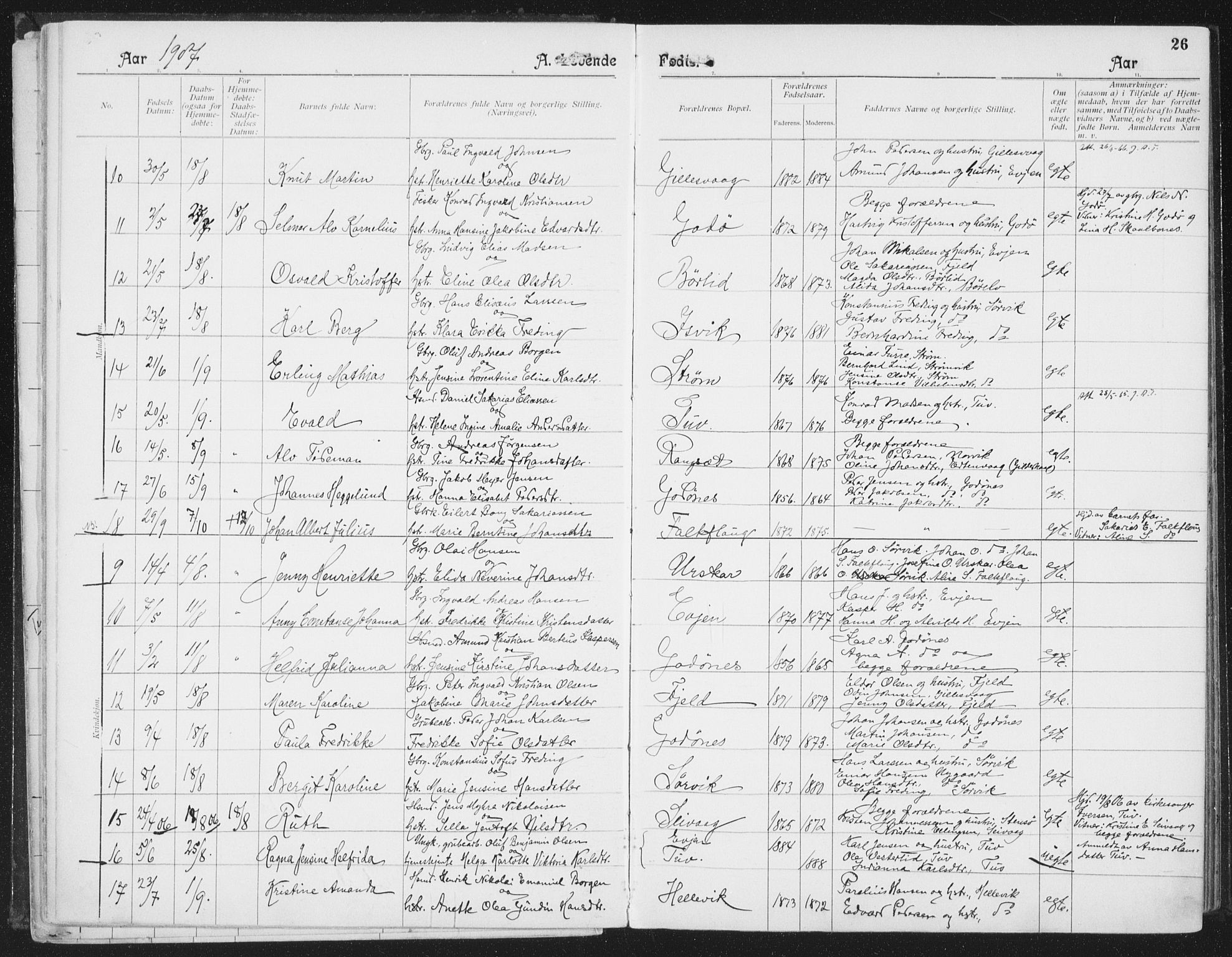 Ministerialprotokoller, klokkerbøker og fødselsregistre - Nordland, AV/SAT-A-1459/804/L0081: Ministerialbok nr. 804A02, 1901-1915, s. 26
