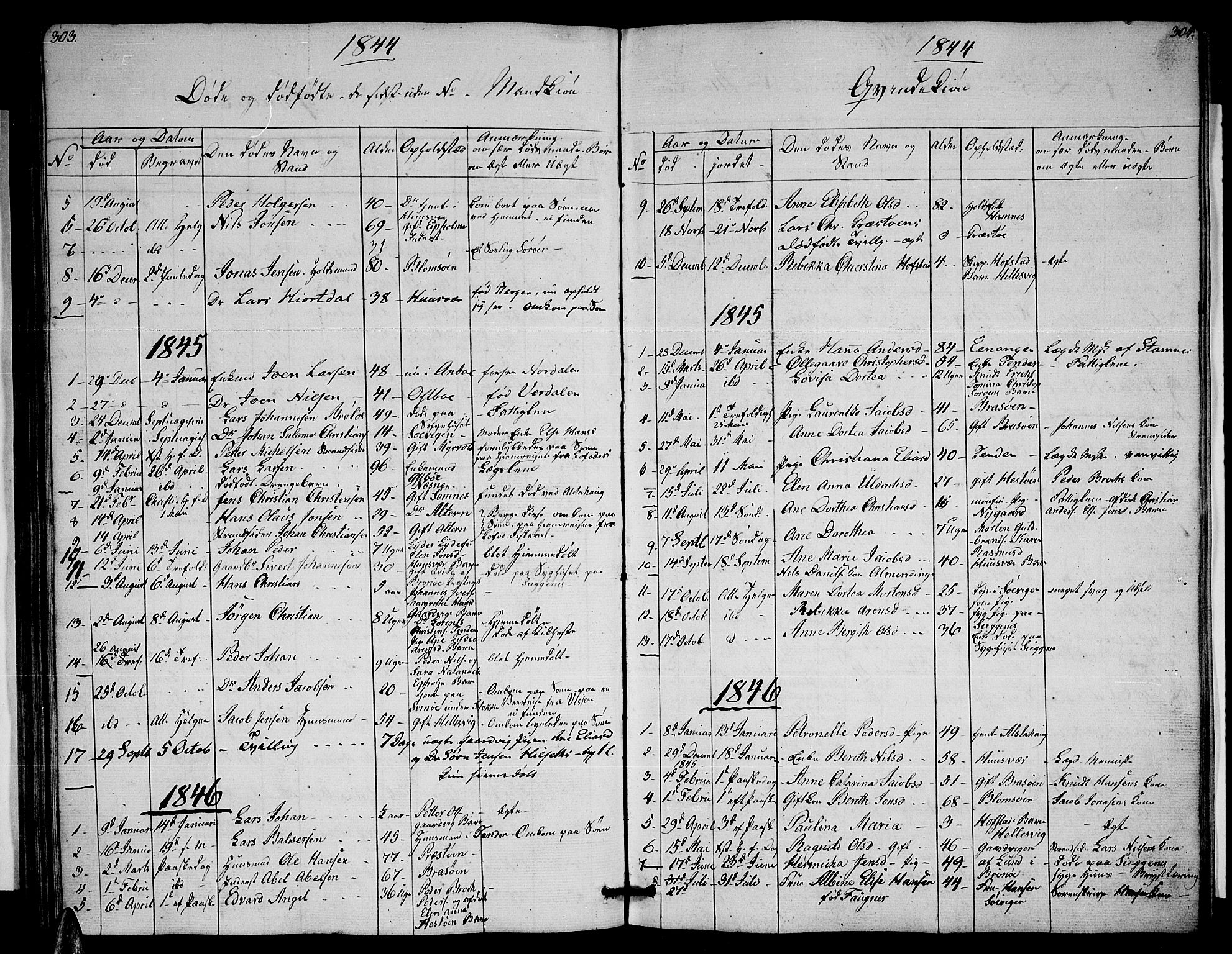 Ministerialprotokoller, klokkerbøker og fødselsregistre - Nordland, SAT/A-1459/830/L0460: Klokkerbok nr. 830C02, 1843-1865, s. 303-304