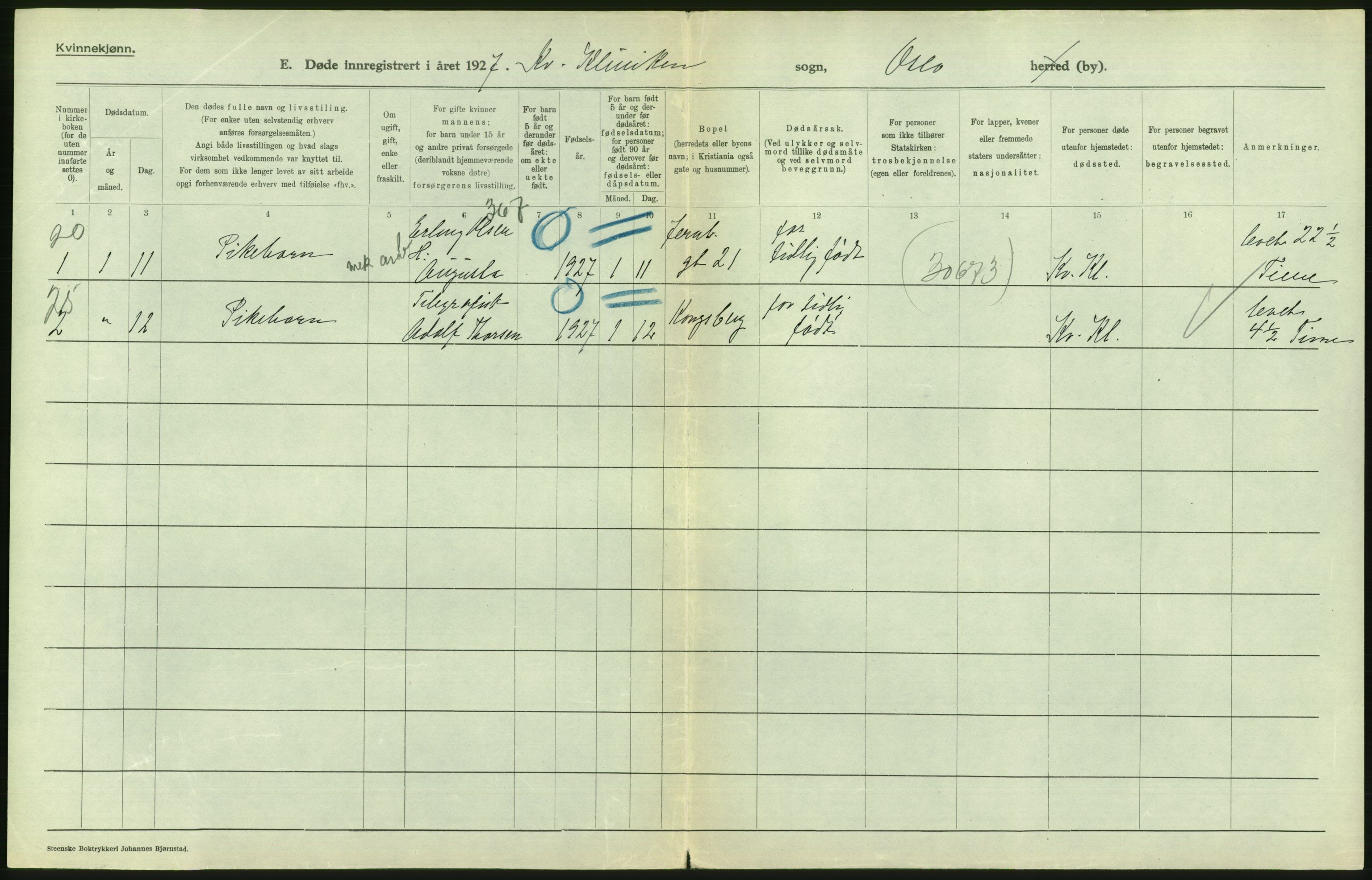 Statistisk sentralbyrå, Sosiodemografiske emner, Befolkning, AV/RA-S-2228/D/Df/Dfc/Dfcg/L0010: Oslo: Døde kvinner, dødfødte, 1927, s. 606