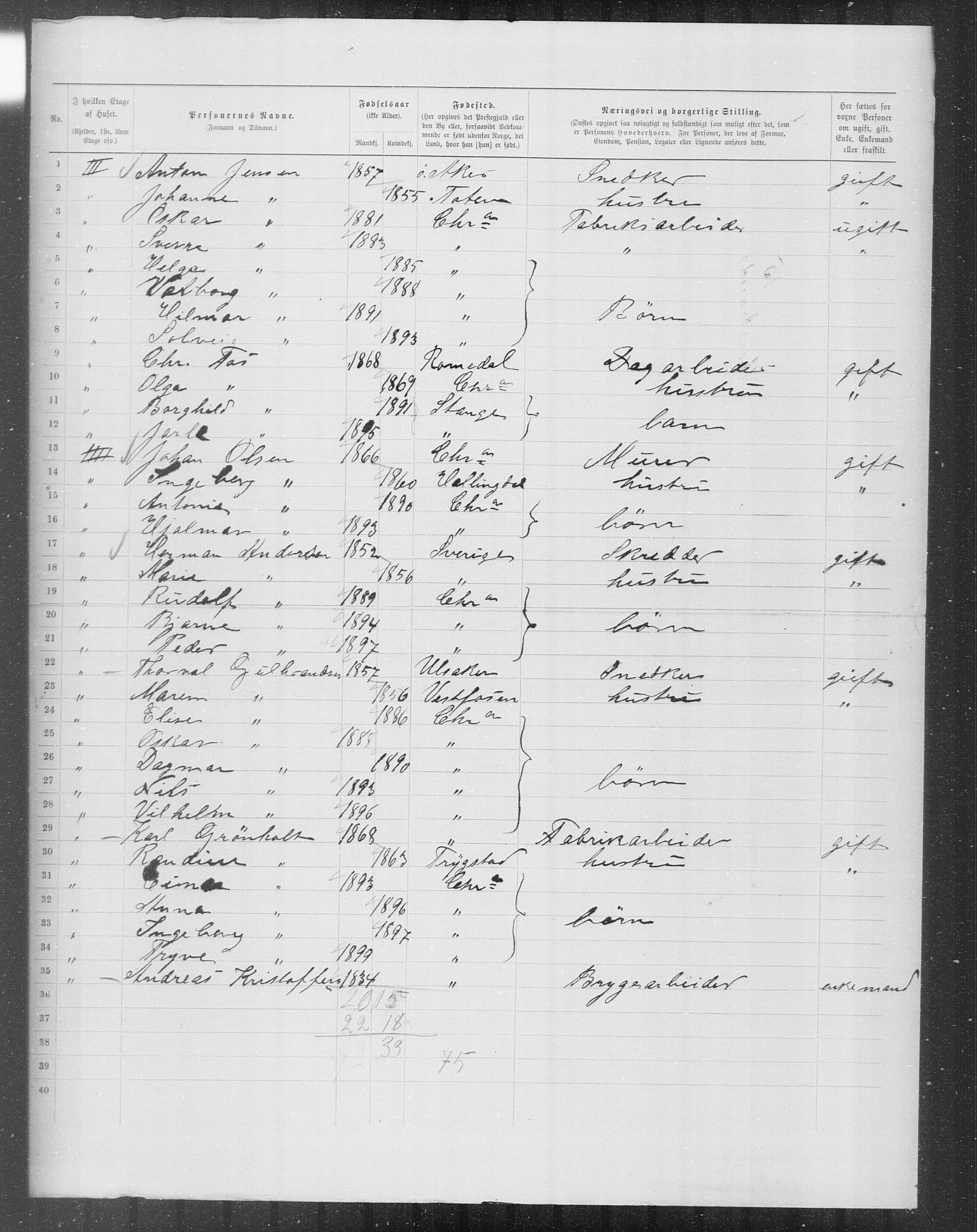 OBA, Kommunal folketelling 31.12.1899 for Kristiania kjøpstad, 1899, s. 8446
