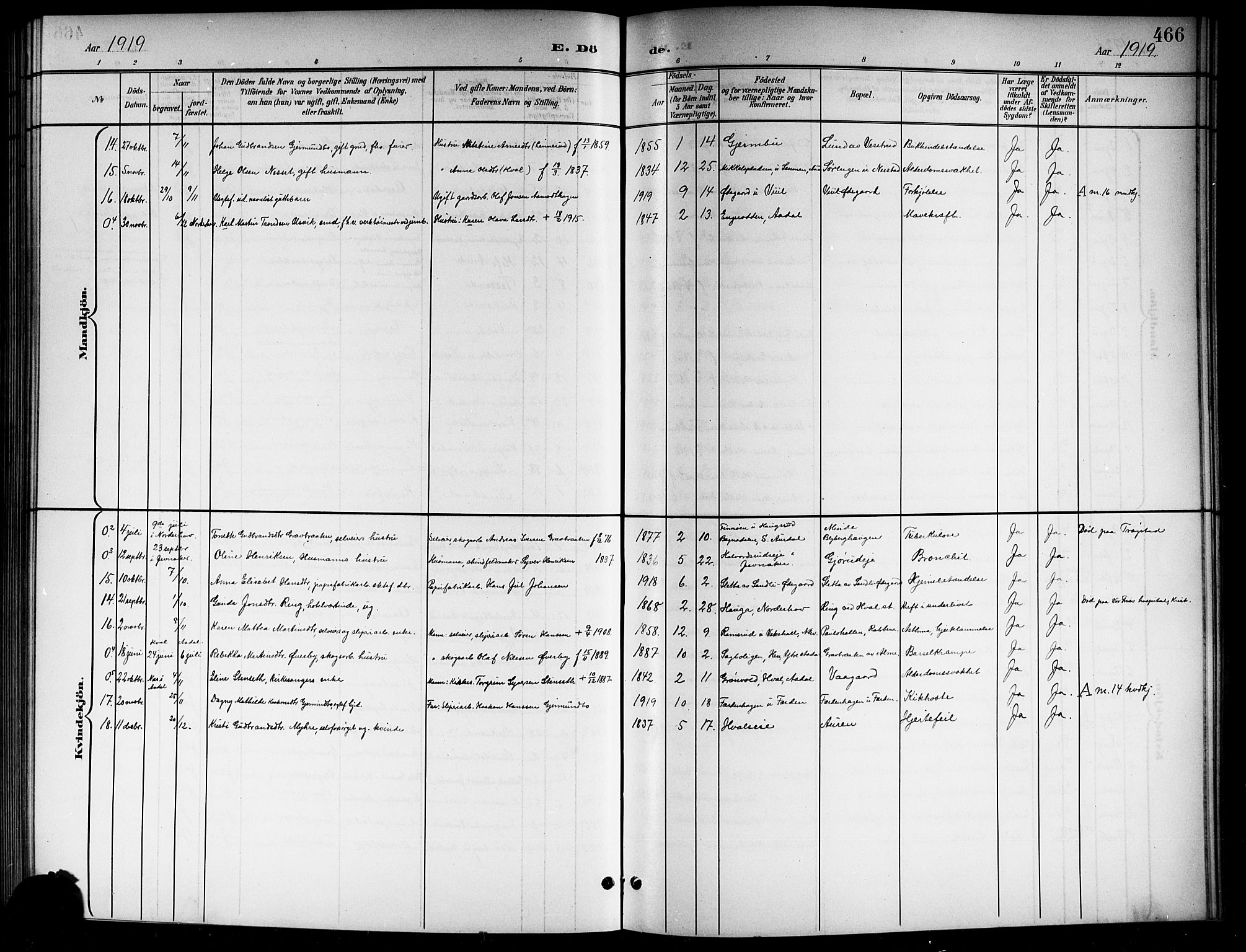 Norderhov kirkebøker, SAKO/A-237/G/Gb/L0002: Klokkerbok nr. II 2, 1891-1921, s. 466