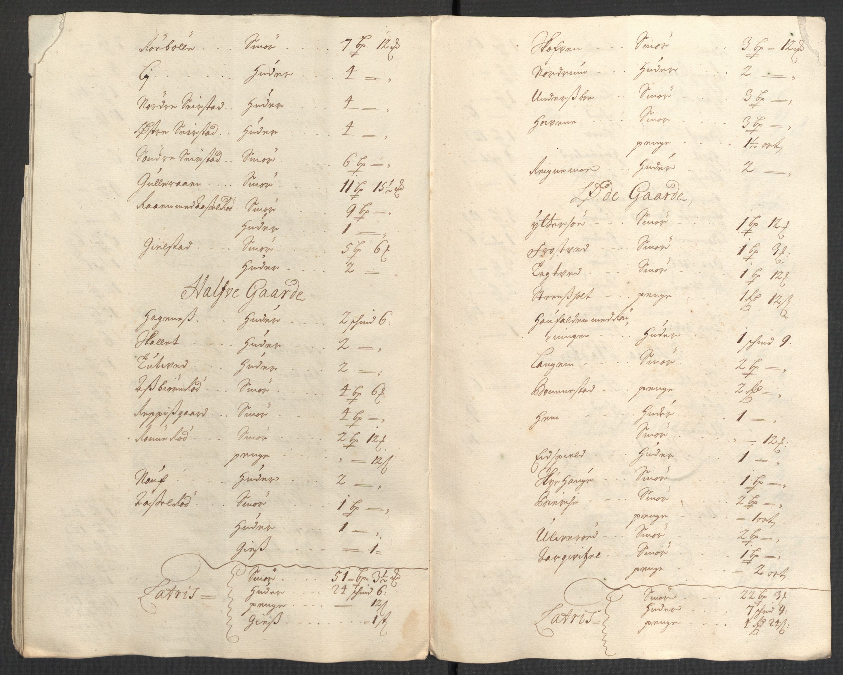 Rentekammeret inntil 1814, Reviderte regnskaper, Fogderegnskap, RA/EA-4092/R33/L1978: Fogderegnskap Larvik grevskap, 1704-1705, s. 130