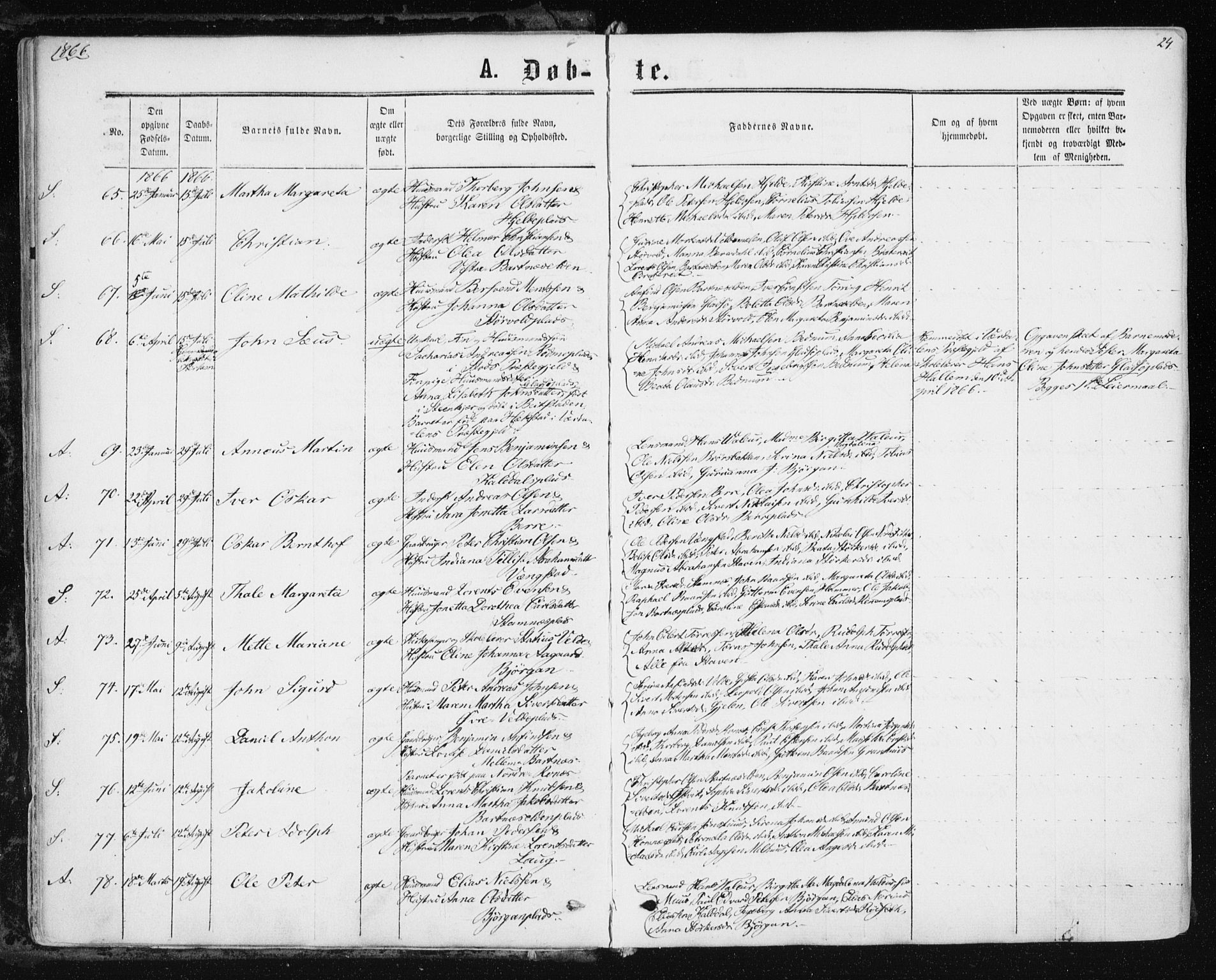 Ministerialprotokoller, klokkerbøker og fødselsregistre - Nord-Trøndelag, SAT/A-1458/741/L0394: Ministerialbok nr. 741A08, 1864-1877, s. 24