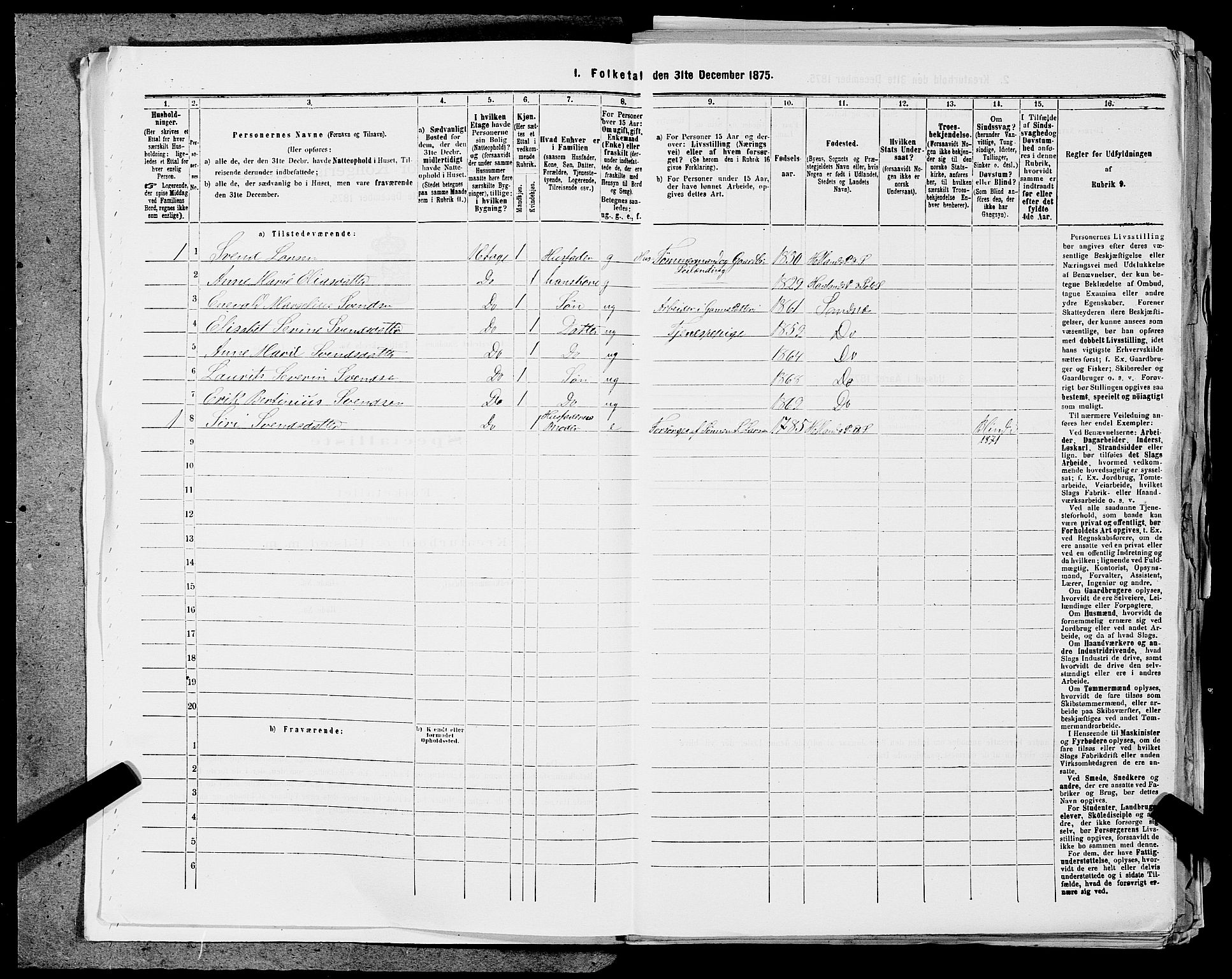 SAST, Folketelling 1875 for 1102B Høyland prestegjeld, Sandnes ladested, 1875, s. 214