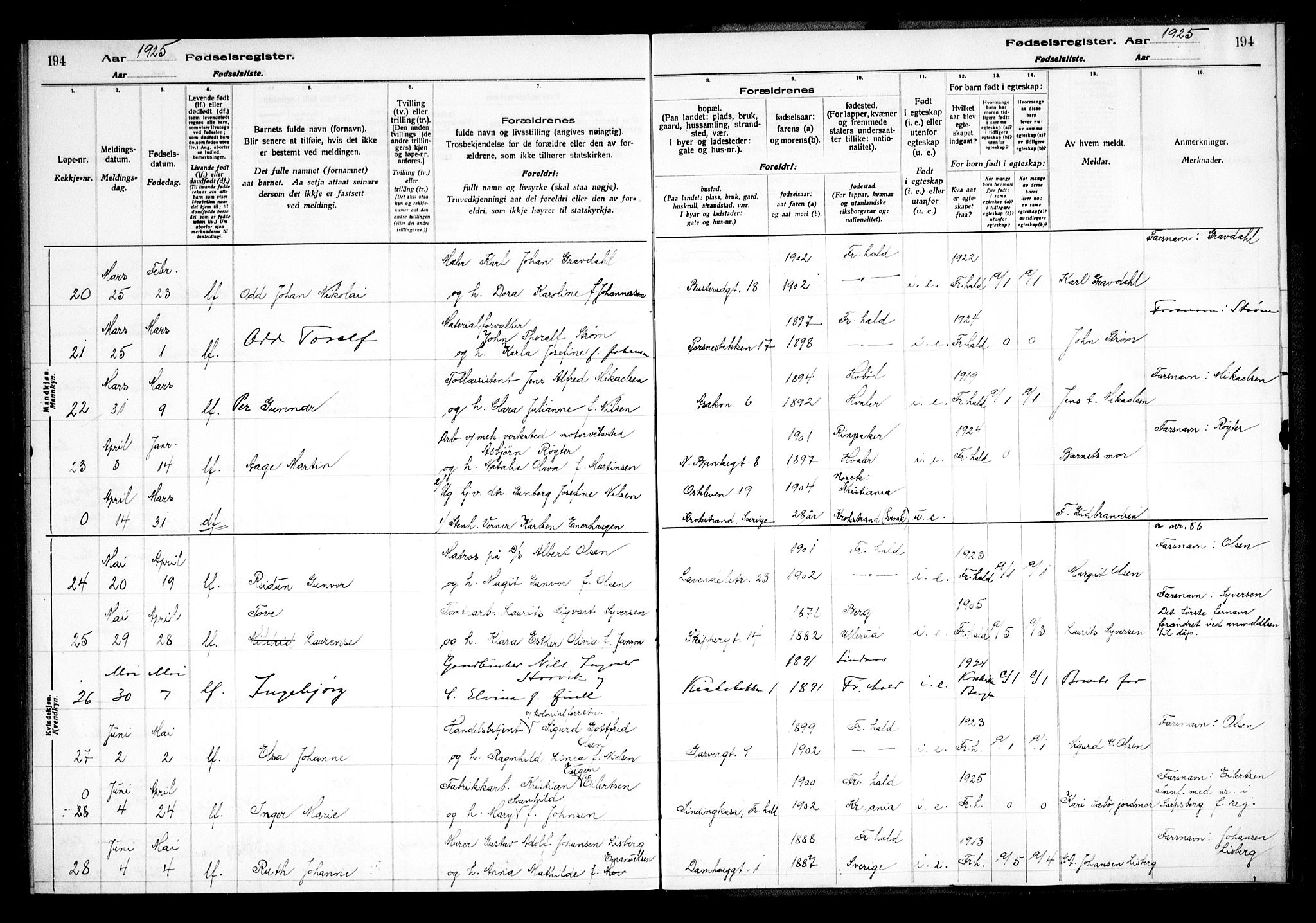 Halden prestekontor Kirkebøker, AV/SAO-A-10909/J/Ja/L0001: Fødselsregister nr. I 1, 1916-1925, s. 194