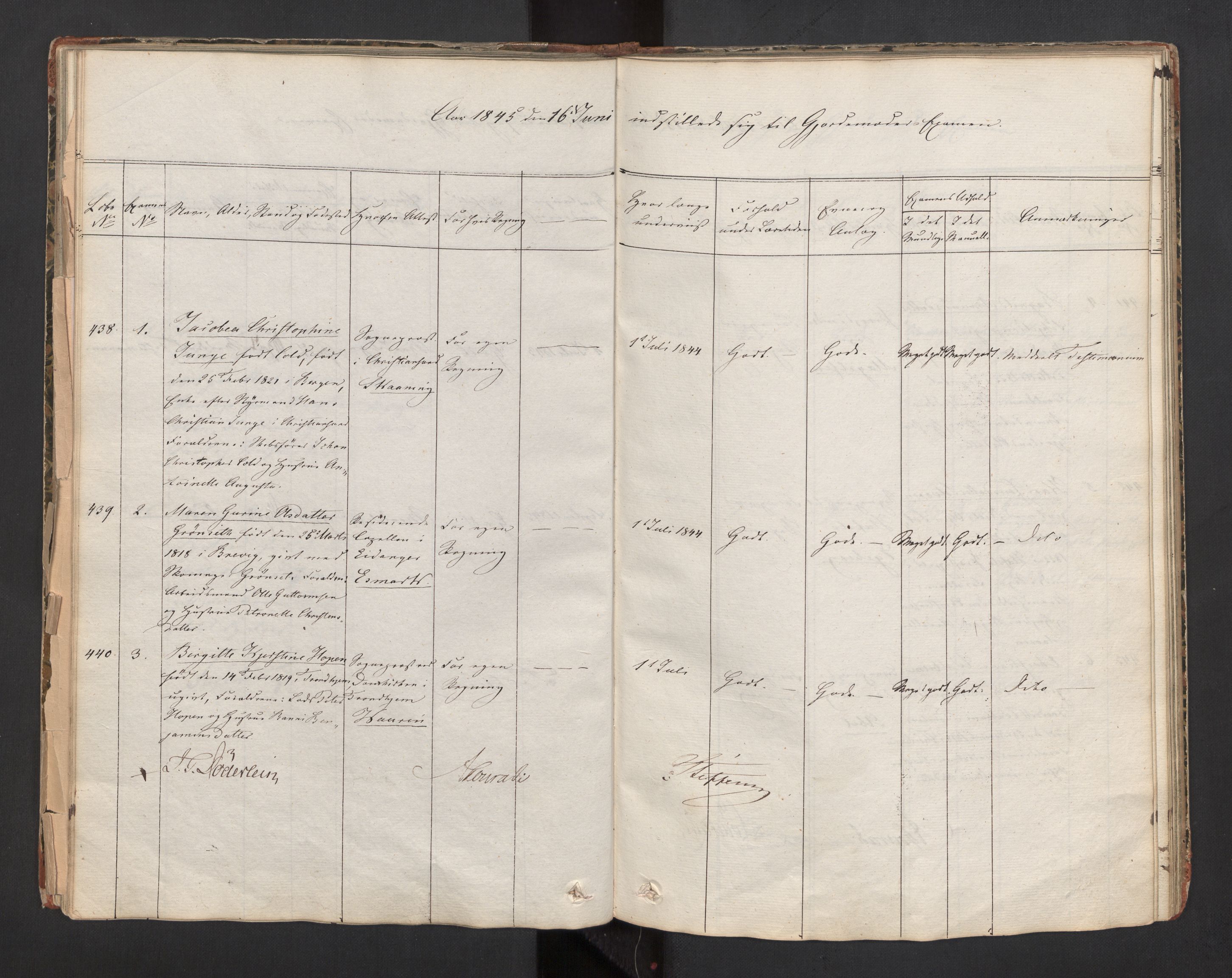 Jordmorskolen i Oslo - Kvinneklinikken, AV/RA-S-4349/D/L0002/0002: -- / Eksamensprotokoll for jordmødre, 1834-1854