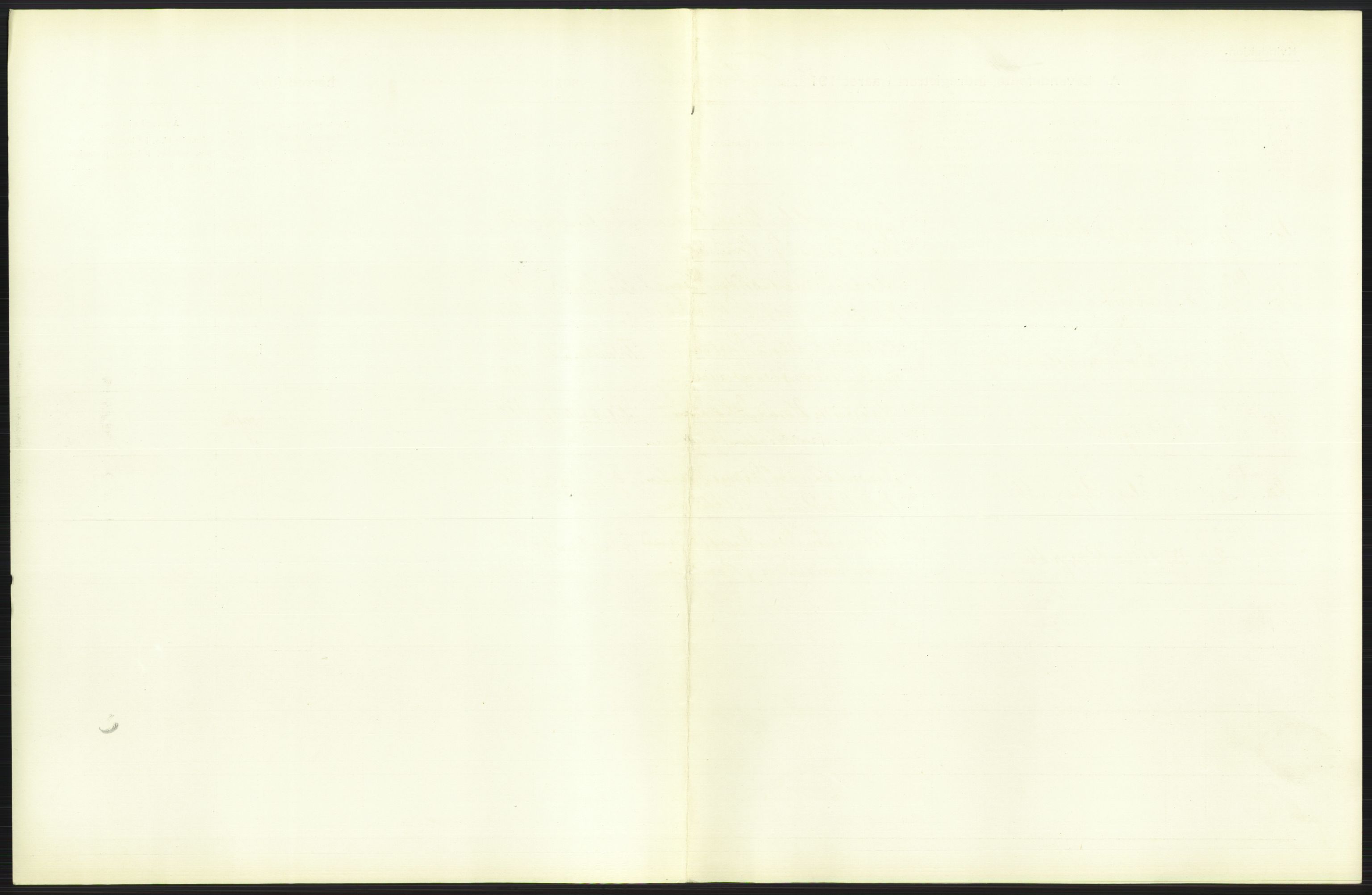 Statistisk sentralbyrå, Sosiodemografiske emner, Befolkning, RA/S-2228/D/Df/Dfb/Dfbc/L0006: Kristiania: Levendefødte menn og kvinner., 1913, s. 595