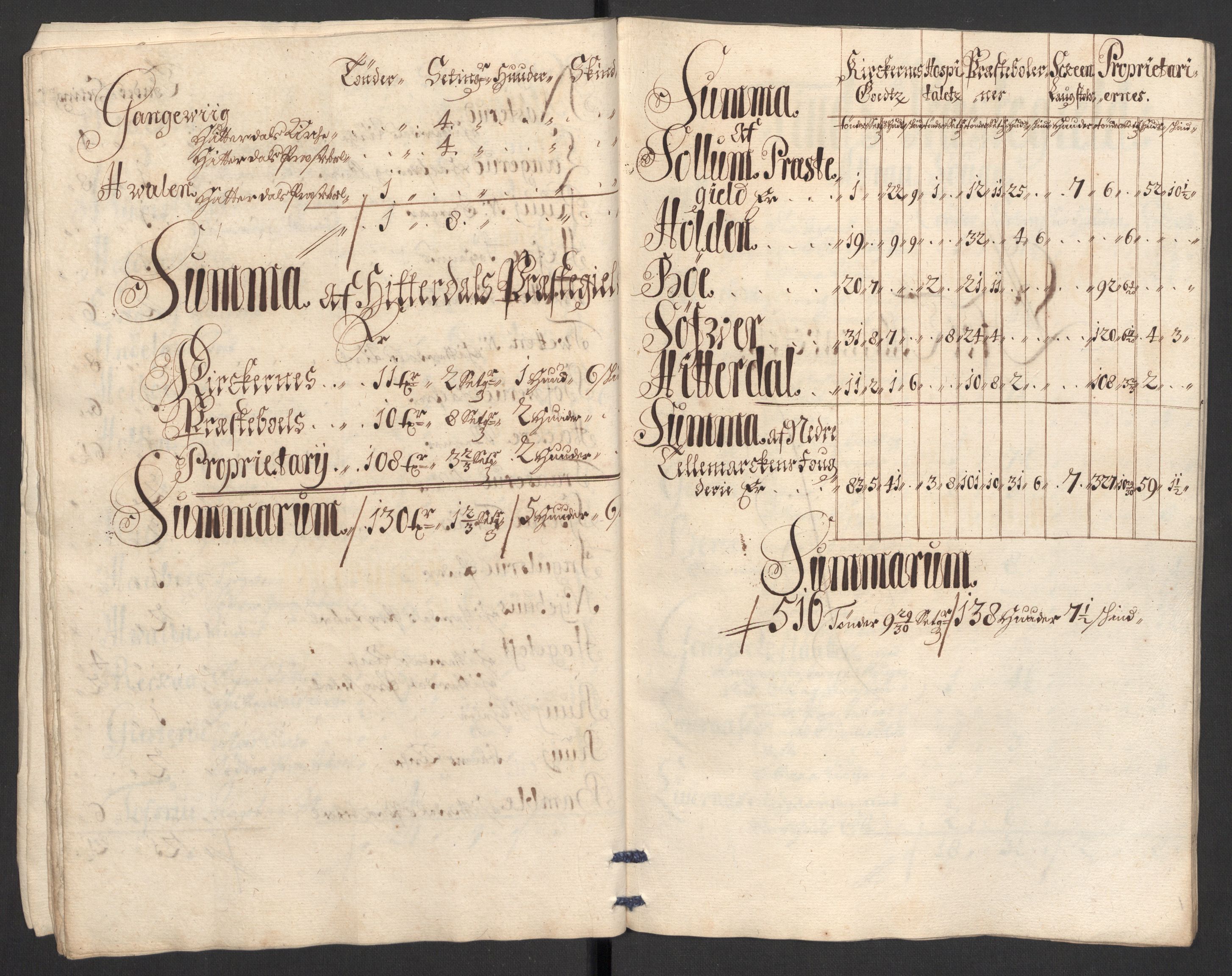 Rentekammeret inntil 1814, Reviderte regnskaper, Fogderegnskap, AV/RA-EA-4092/R36/L2112: Fogderegnskap Øvre og Nedre Telemark og Bamble, 1704, s. 233