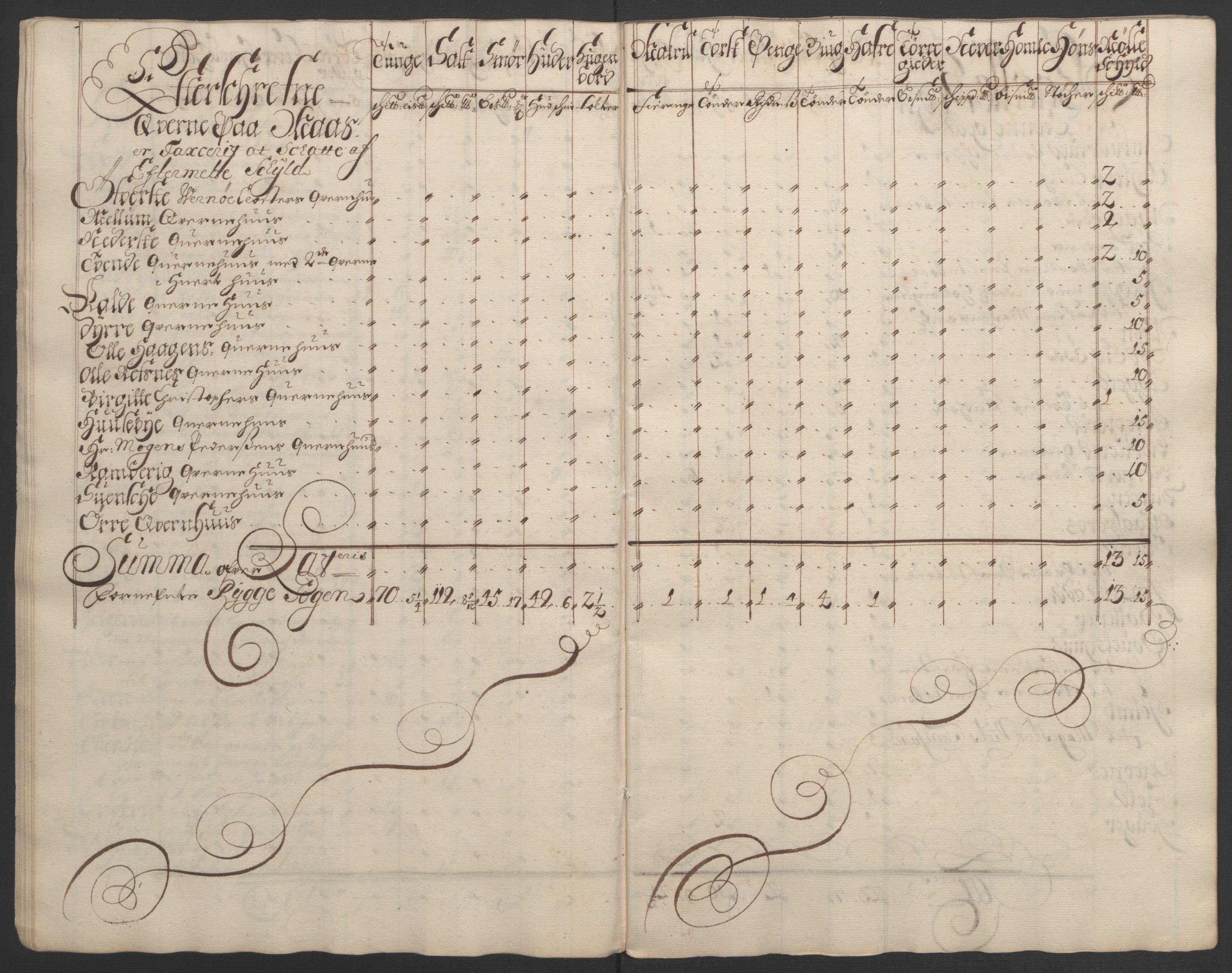 Rentekammeret inntil 1814, Reviderte regnskaper, Fogderegnskap, RA/EA-4092/R02/L0108: Fogderegnskap Moss og Verne kloster, 1692-1693, s. 70
