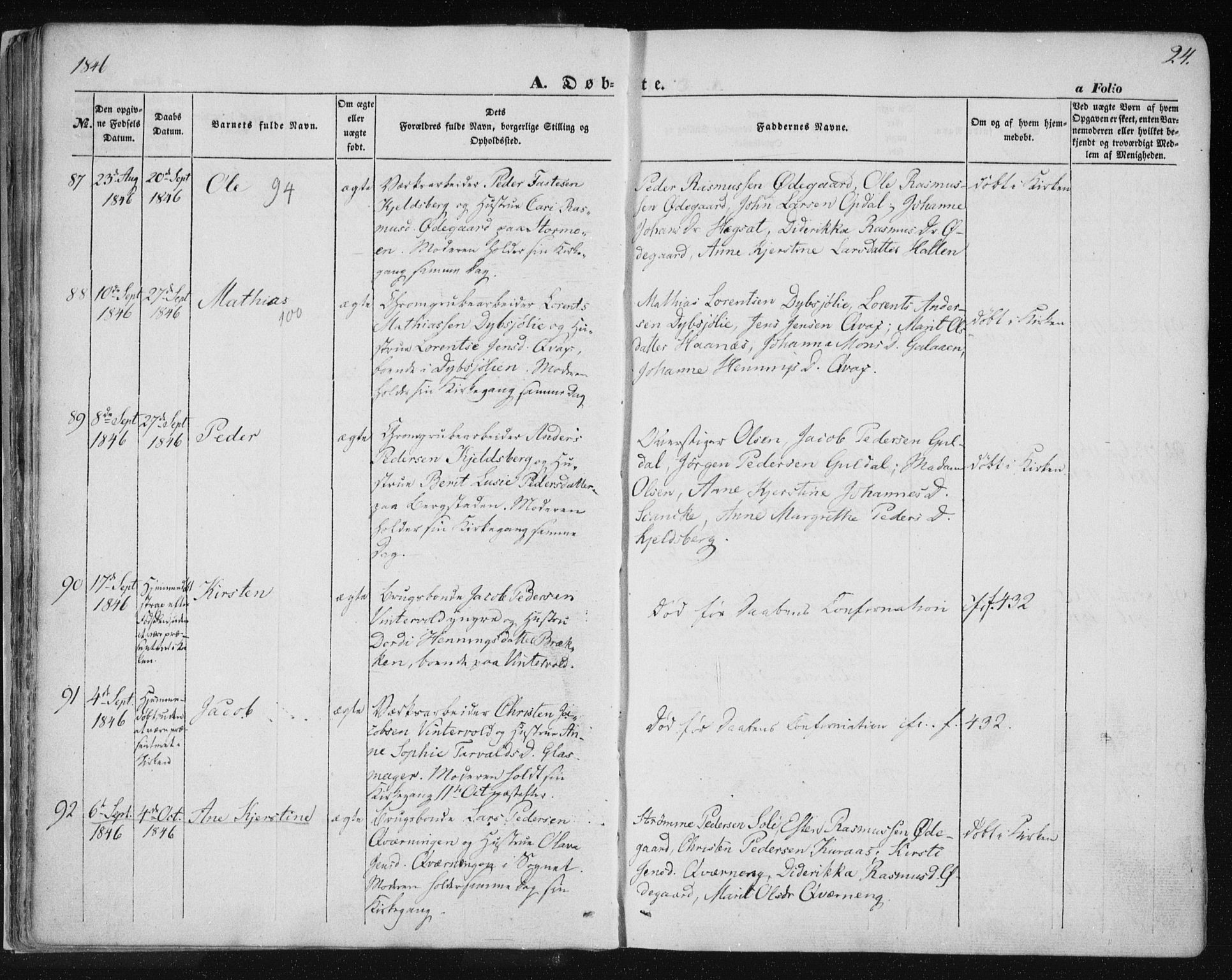 Ministerialprotokoller, klokkerbøker og fødselsregistre - Sør-Trøndelag, SAT/A-1456/681/L0931: Ministerialbok nr. 681A09, 1845-1859, s. 24