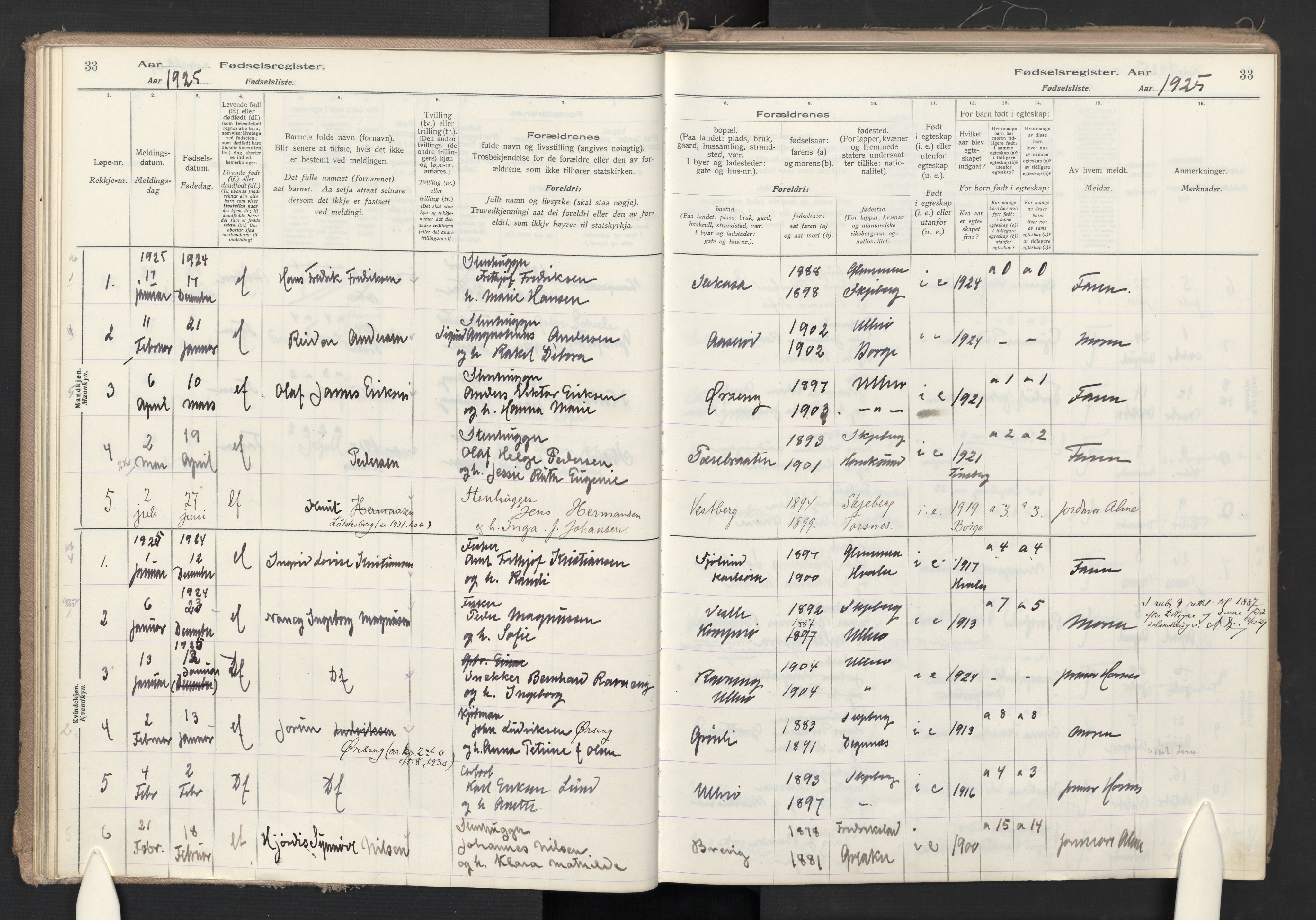 Skjeberg prestekontor Kirkebøker, AV/SAO-A-10923/J/Jb/L0001: Fødselsregister nr. II 1, 1916-1986, s. 33