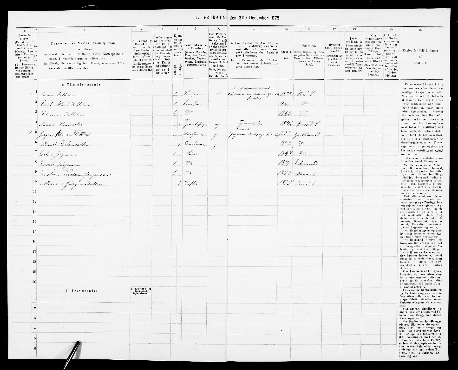 SAK, Folketelling 1875 for 0922P Hisøy prestegjeld, 1875, s. 604