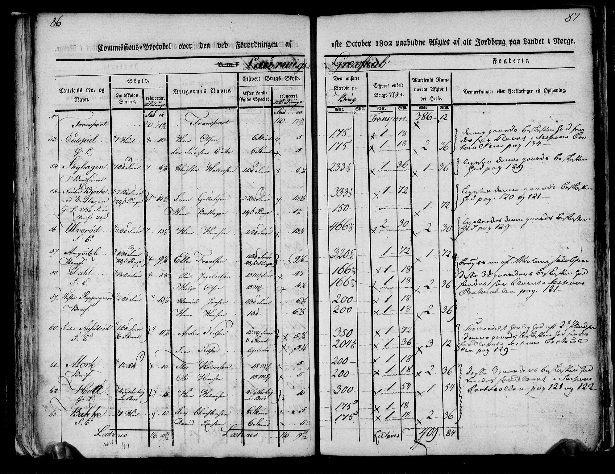 Rentekammeret inntil 1814, Realistisk ordnet avdeling, RA/EA-4070/N/Ne/Nea/L0178: Larvik grevskap. Kommisjonsprotokoll, 1803, s. 46