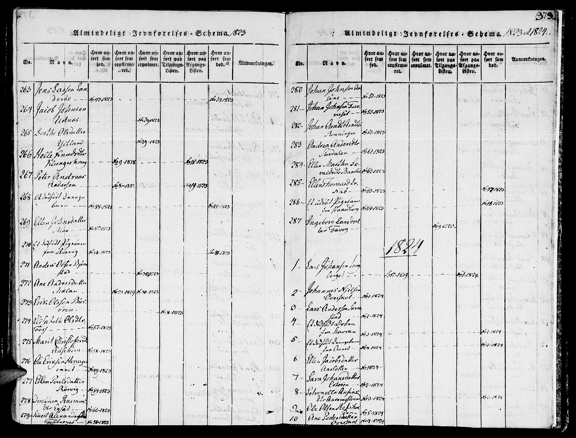 Ministerialprotokoller, klokkerbøker og fødselsregistre - Sør-Trøndelag, AV/SAT-A-1456/646/L0608: Ministerialbok nr. 646A06, 1816-1825, s. 379