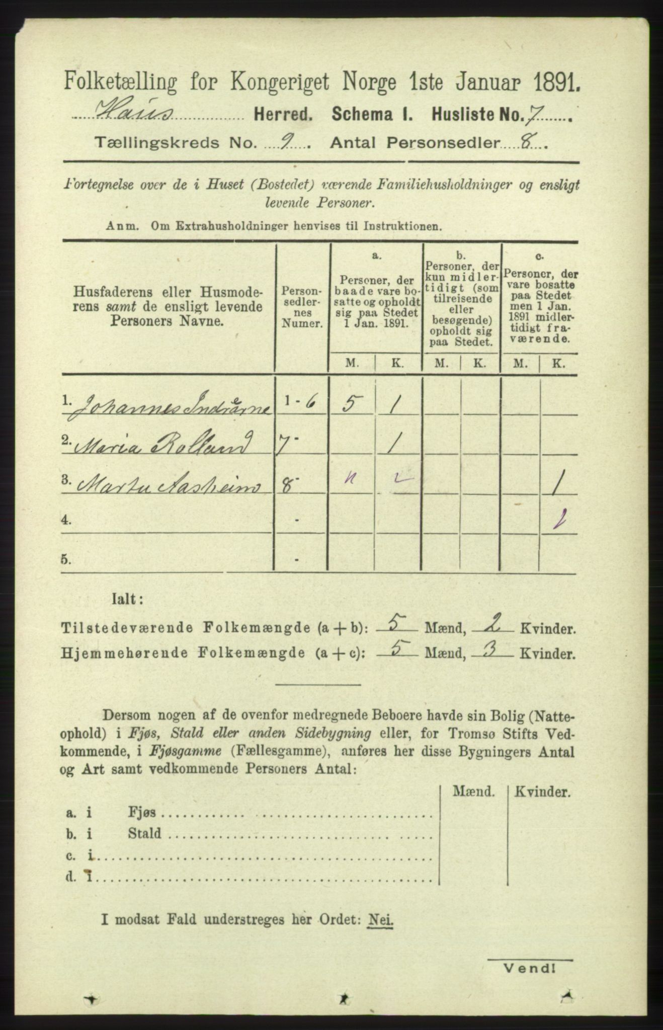 RA, Folketelling 1891 for 1250 Haus herred, 1891, s. 3512