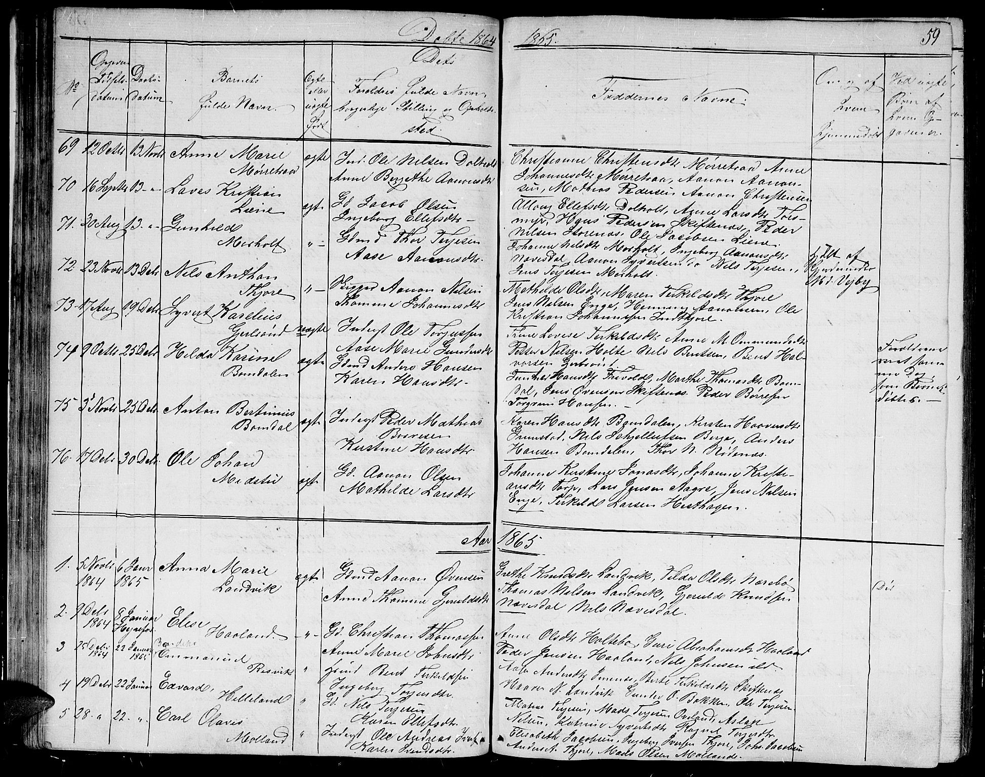 Hommedal sokneprestkontor, AV/SAK-1111-0023/F/Fb/Fbb/L0005: Klokkerbok nr. B 5, 1850-1869, s. 59