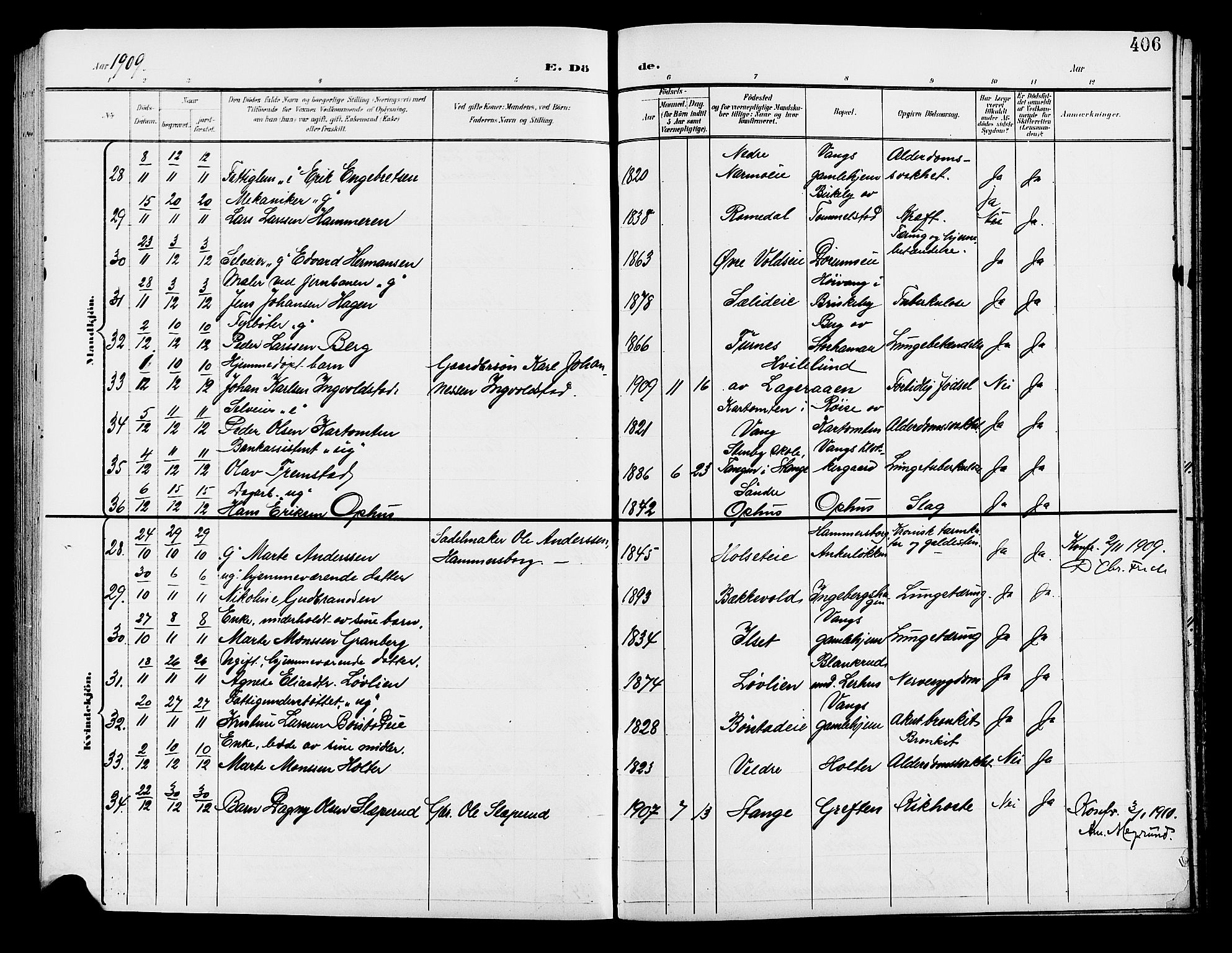 Vang prestekontor, Hedmark, AV/SAH-PREST-008/H/Ha/Hab/L0014: Klokkerbok nr. 14, 1896-1914, s. 406