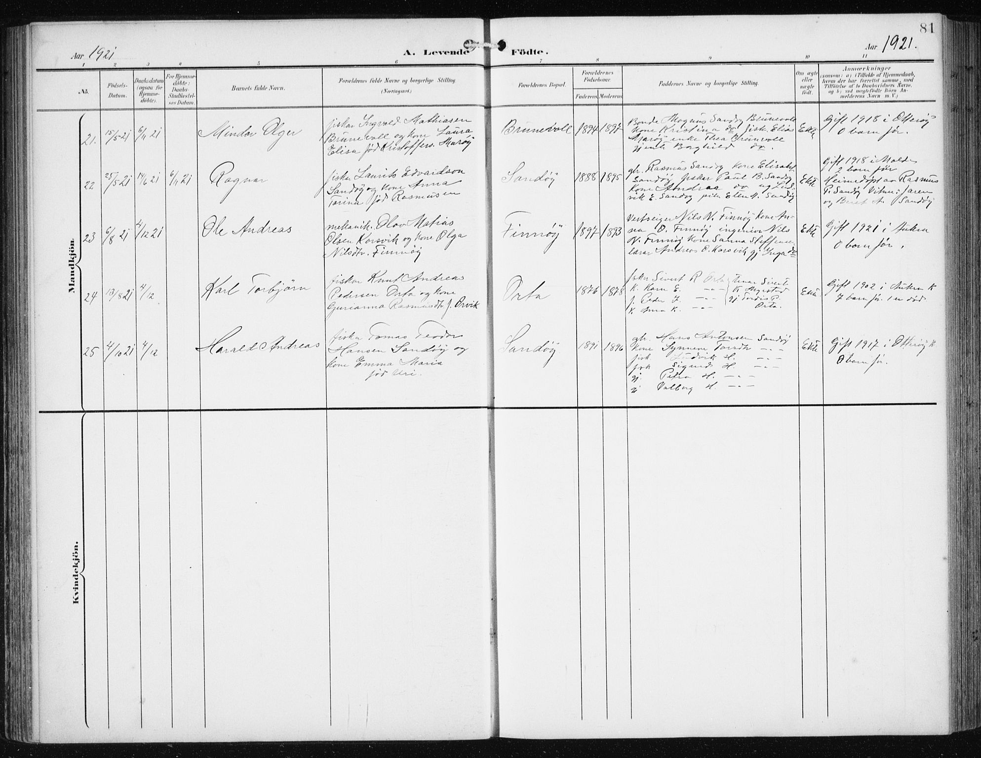 Ministerialprotokoller, klokkerbøker og fødselsregistre - Møre og Romsdal, AV/SAT-A-1454/561/L0733: Klokkerbok nr. 561C03, 1900-1940, s. 81