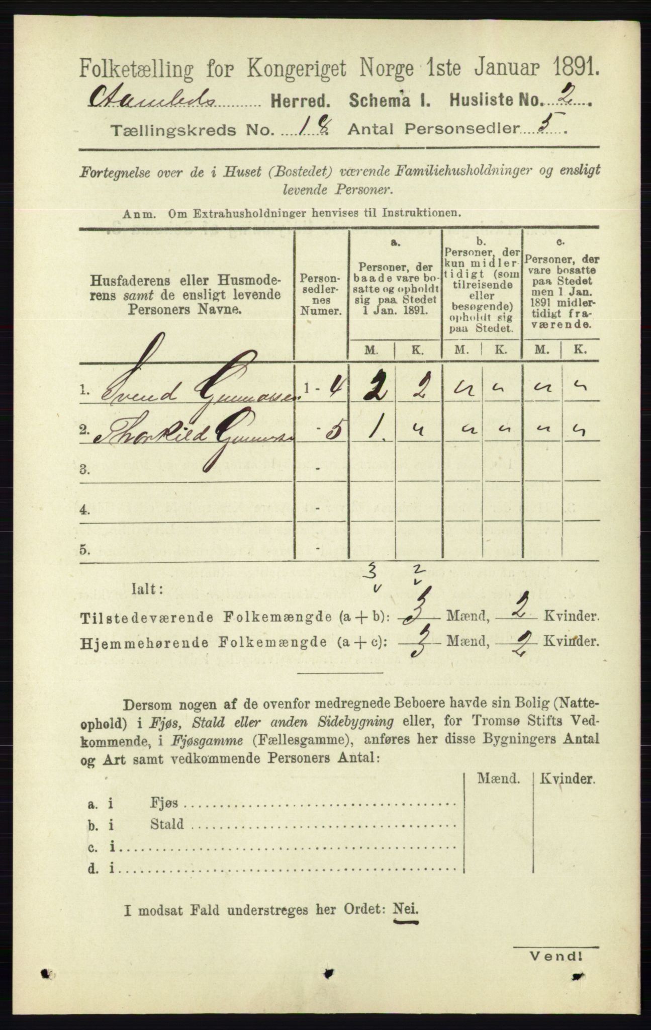 RA, Folketelling 1891 for 0929 Åmli herred, 1891, s. 2984